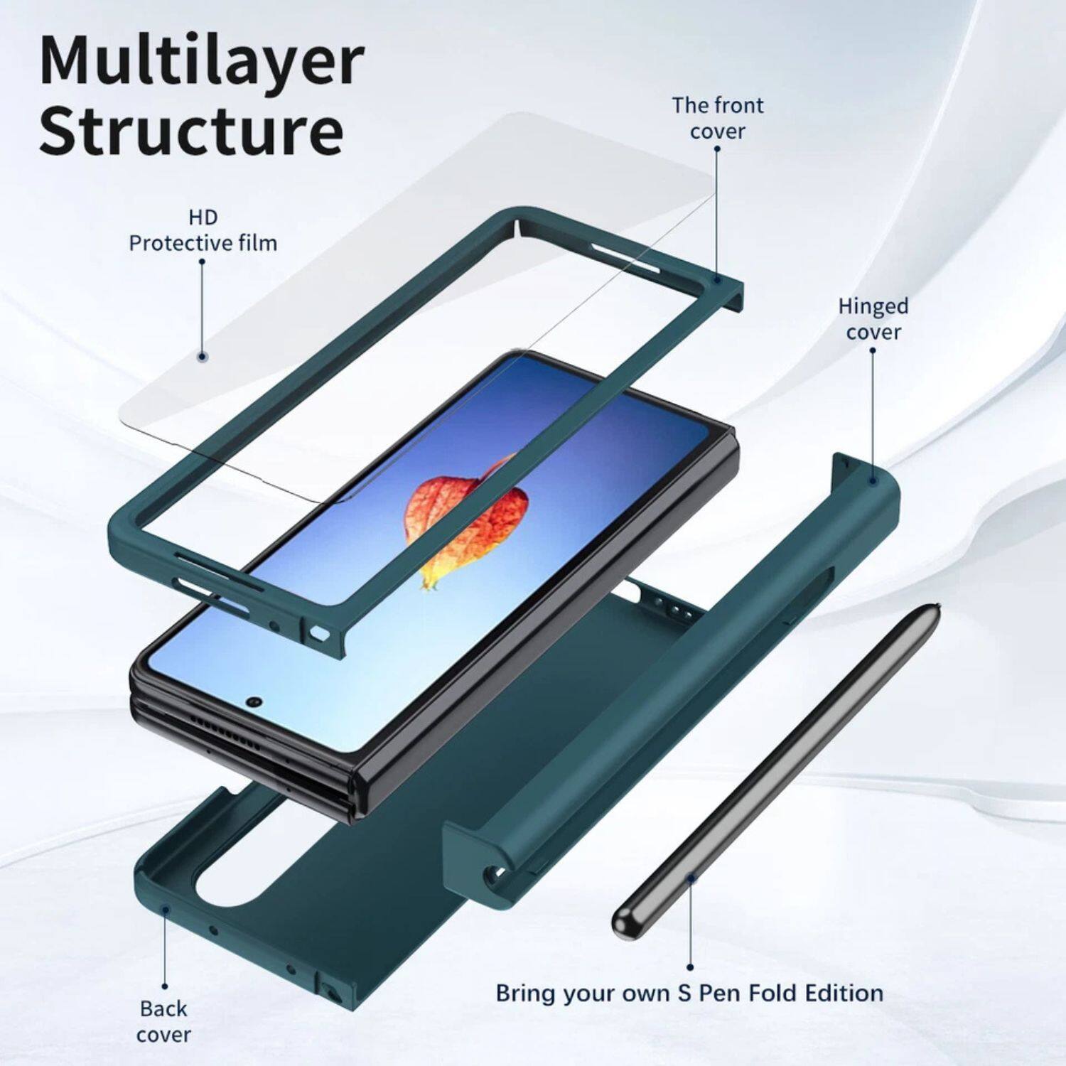 Multilayer Structure

- HD Protective film
- The front cover
- Hinged cover
- Back cover
- Bring your own S Pen Fold Edition