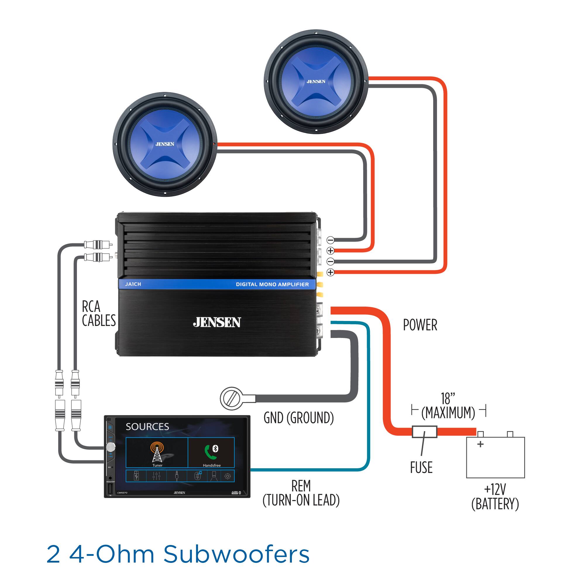 JENSEN  
JENSEN  
JAICH  
DIGITAL MONO AMPLIFIER  
RCA CABLES  
JENSEN  
POWER  
SOURCES  
GND (GROUND)  
18" (MAXIMUM)  
+  
CHOCOLOGY  
Tuner  
EXAN  
Handsfree  
AND 0  
REM (TURN-ON LEAD)  
FUSE  
+12V (BATTERY)  
2 4-Ohm Subwoofers