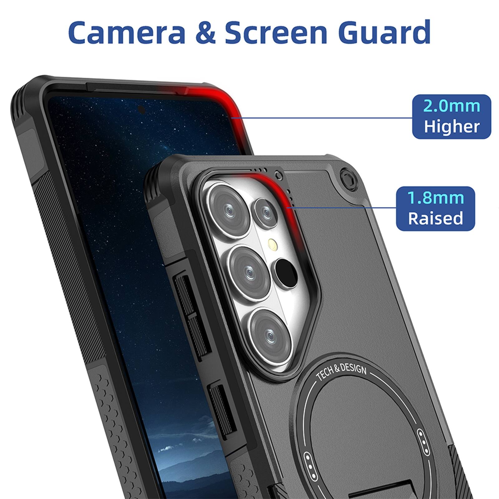 Camera & Screen Guard

2.0mm Higher

1.8mm Raised

TECH & DESIGN