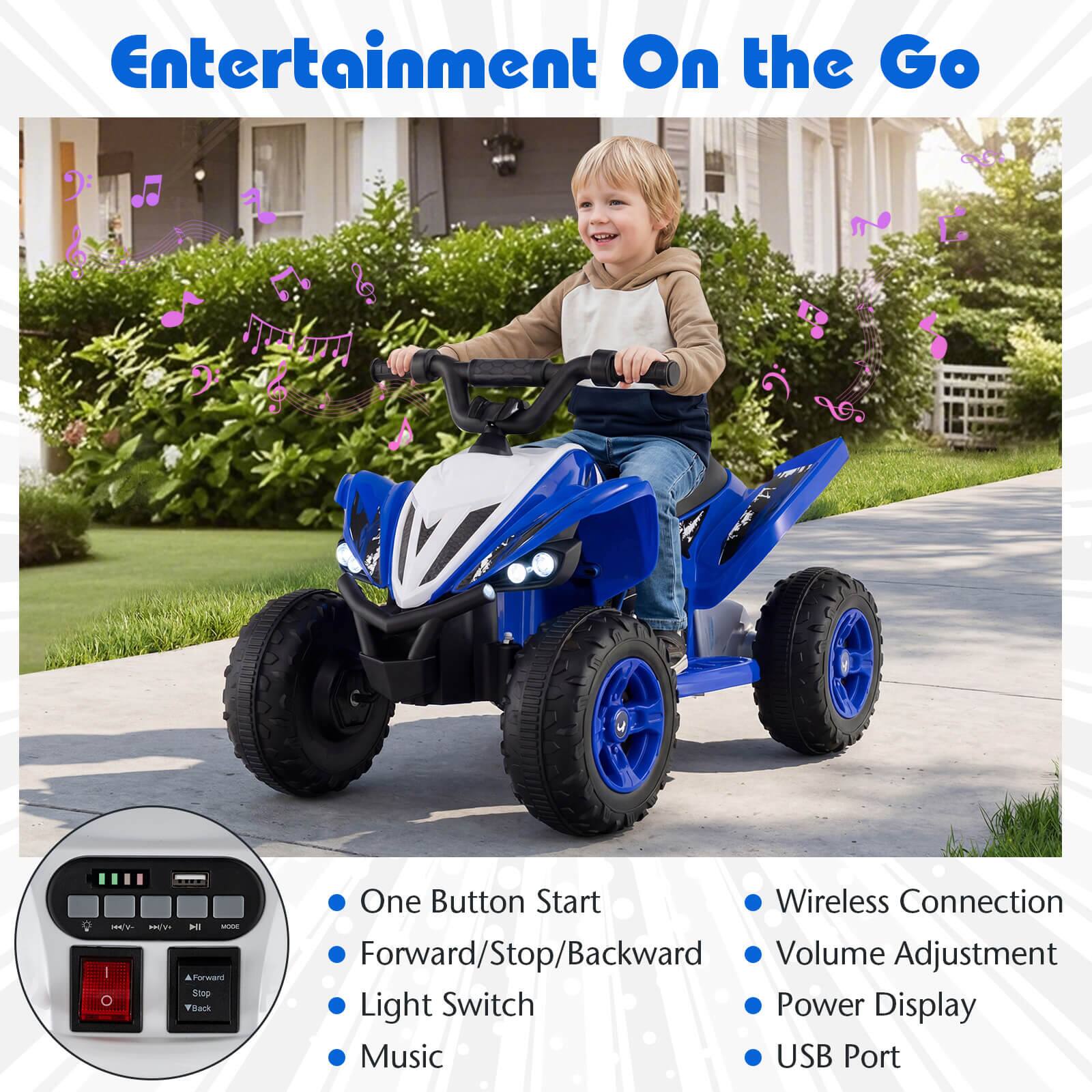 media item thumbnail