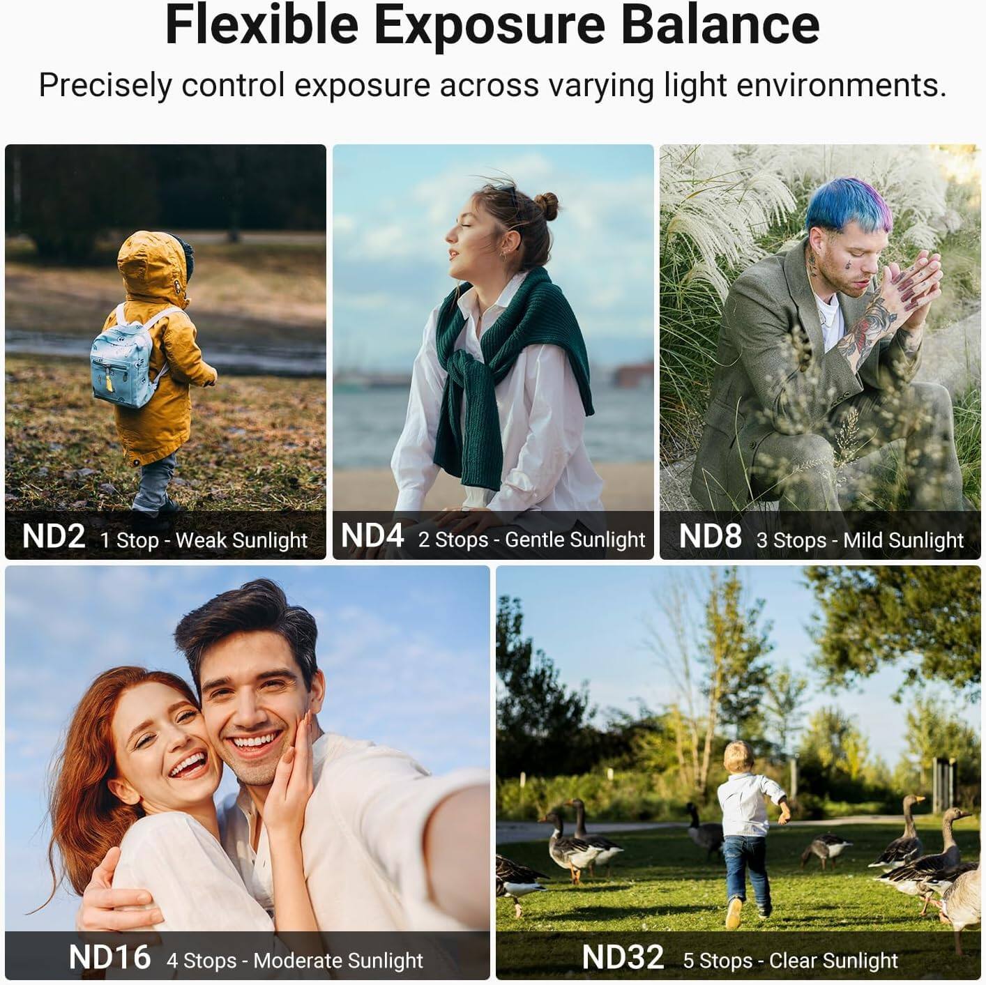 Flexible Exposure Balance  
Precisely control exposure across varying light environments.  

ND2 1 Stop - Weak Sunlight  
ND4 2 Stops - Gentle Sunlight  
ND8 3 Stops - Mild Sunlight  
ND16 4 Stops - Moderate Sunlight  
ND32 5 Stops - Clear Sunlight