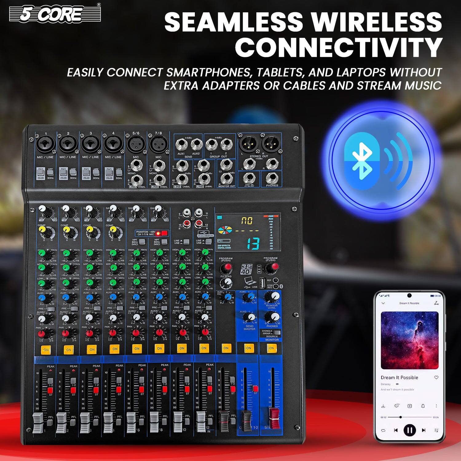 5 CORE

SEAMLESS WIRELESS CONNECTIVITY

EASILY CONNECT SMARTPHONES, TABLETS, AND LAPTOPS WITHOUT EXTRA ADAPTERS OR CABLES AND STREAM MUSIC

Dream It Possible
Delilah
And if it's not possible
0:00 / 3:44