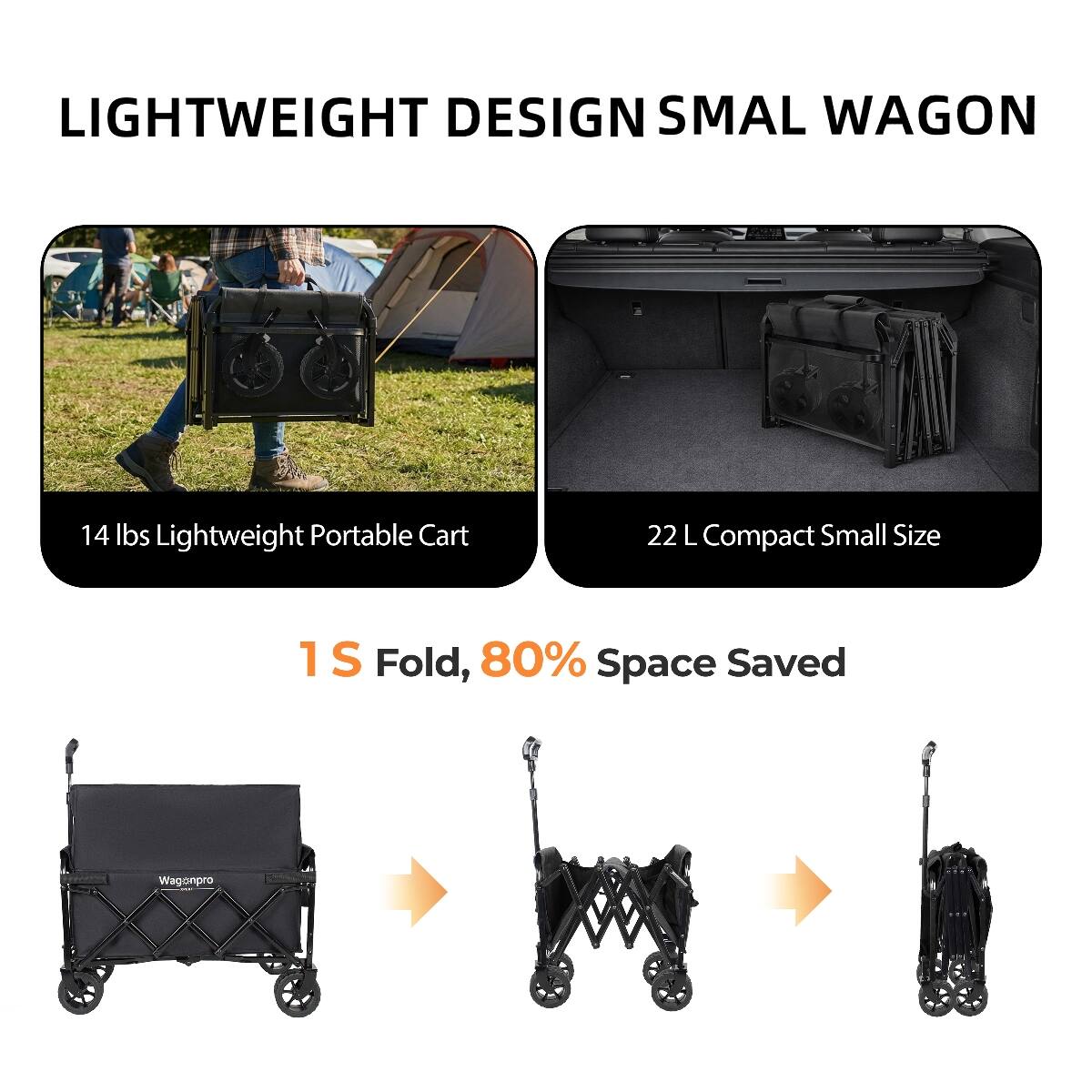 LIGHTWEIGHT DESIGN SMALL WAGON

14 lbs Lightweight Portable Cart

22 L Compact Small Size

1S Fold, 80% Space Saved

Wagonpro