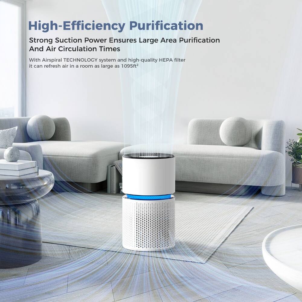 High-Efficiency Purification  
Strong Suction Power Ensures Large Area Purification And Air Circulation Times  
With Airspiral TECHNOLOGY system and high-quality HPA filter it can refresh air in a room as large as 1095ft²