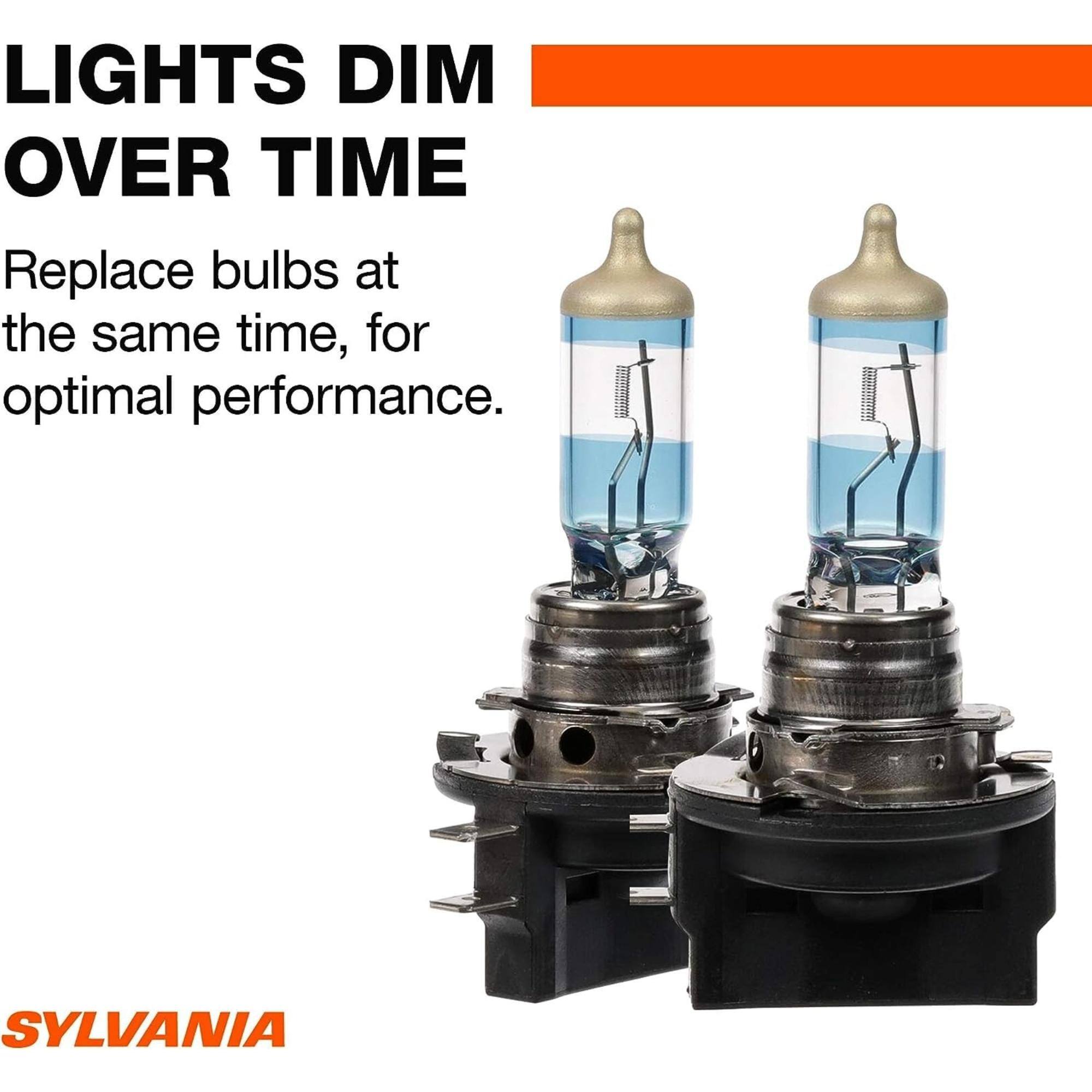 LIGHTS DIM OVER TIME

Replace bulbs at the same time, for optimal performance.

SYLVANIA