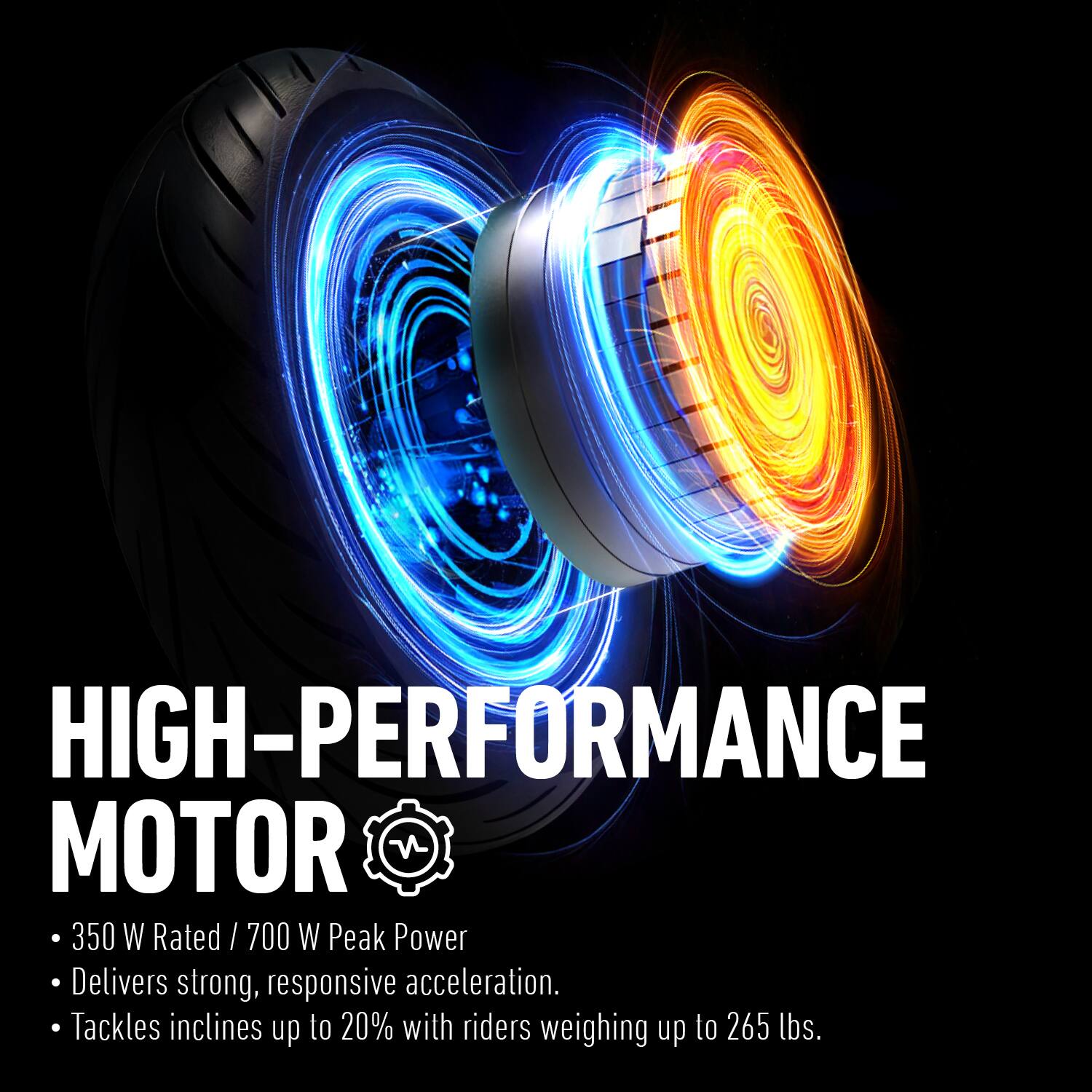 HIGH-PERFORMANCE MOTOR  
350 W Rated / 700 W Peak Power  
Delivers strong, responsive acceleration.  
Tackles inclines up to 20% with riders weighing up to 265 lbs.