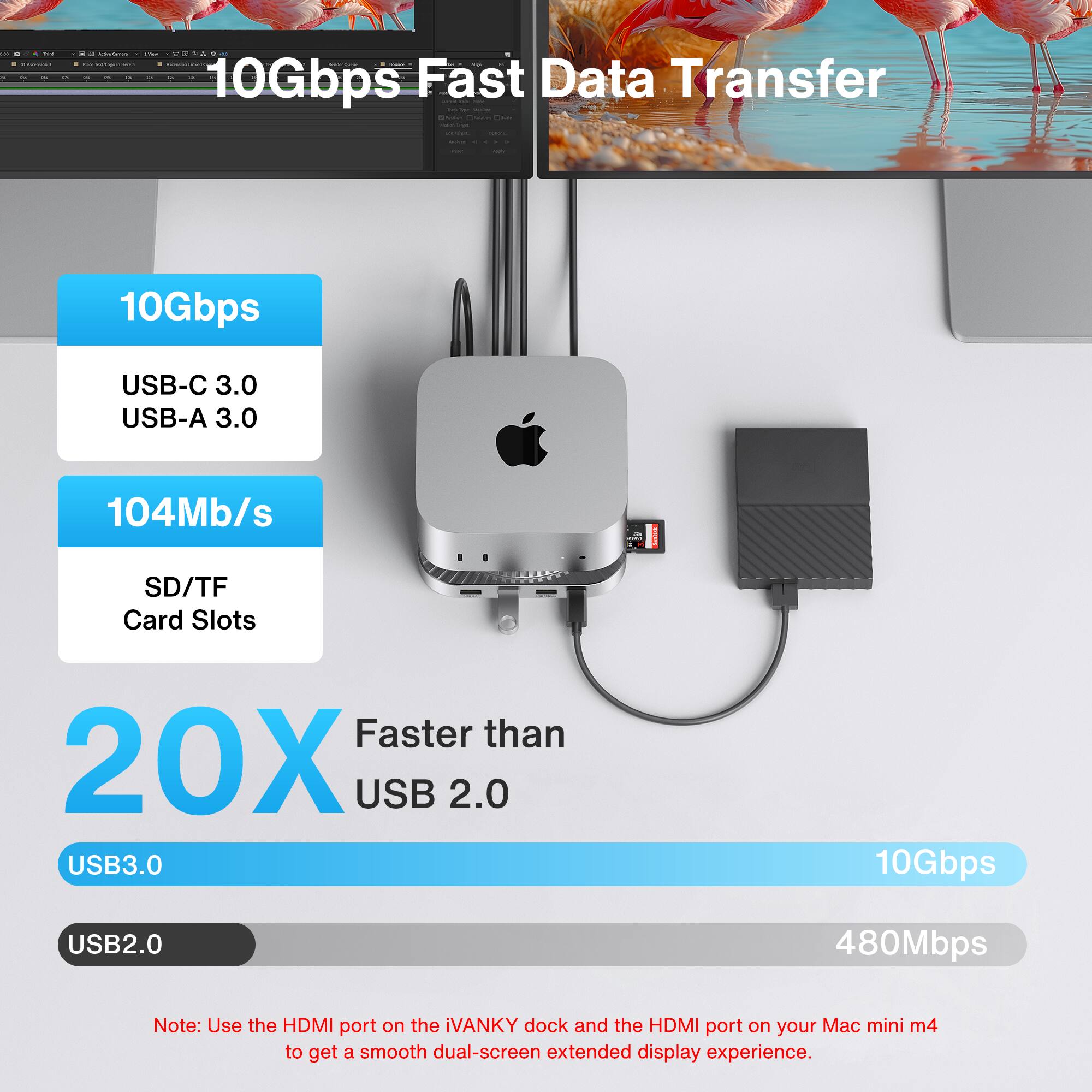 - 10Gbps Fast Data Transfer
- USB-C 3.0
- USB-A 3.0
- 104Mb/s SD/TF Card Slots
- 20X Faster than USB 2.0
- USB3.0: 10Gbps
- USB2.0: 480Mbps
- Note: Use the HDMI port on the iVANKY dock and the HDMI port on your Mac mini m4 to get a smooth dual-screen extended display experience.