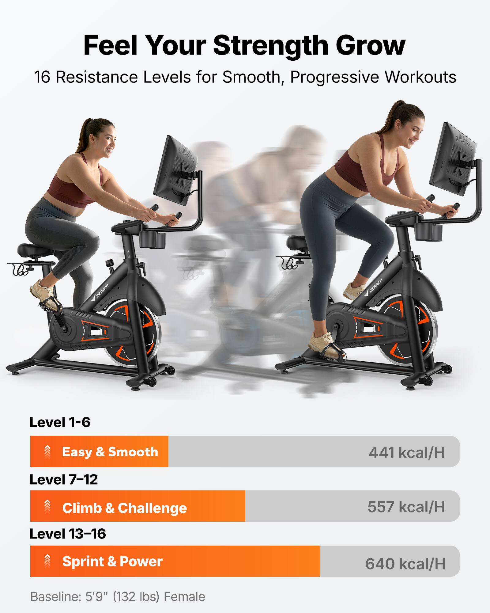 Feel Your Strength Grow  
16 Resistance Levels for Smooth, Progressive Workouts  

Level 1-6  
Easy & Smooth  
441 kcal/H  

Level 7-12  
Climb & Challenge  
557 kcal/H  

Level 13-16  
Sprint & Power  
640 kcal/H  

Baseline: 5'9" (132 lbs) Female