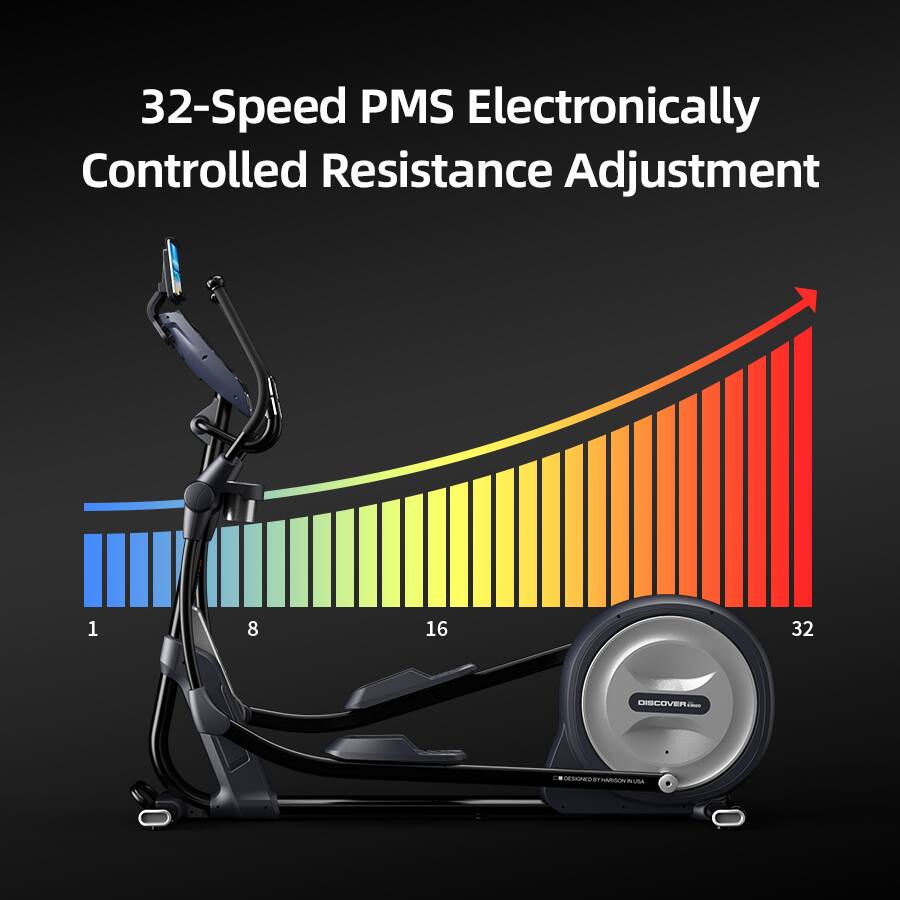 32-Speed PMS Electronically Controlled Resistance Adjustment

1 8 16 32

DISCOVER

DESIGNED BY HARGISON USA