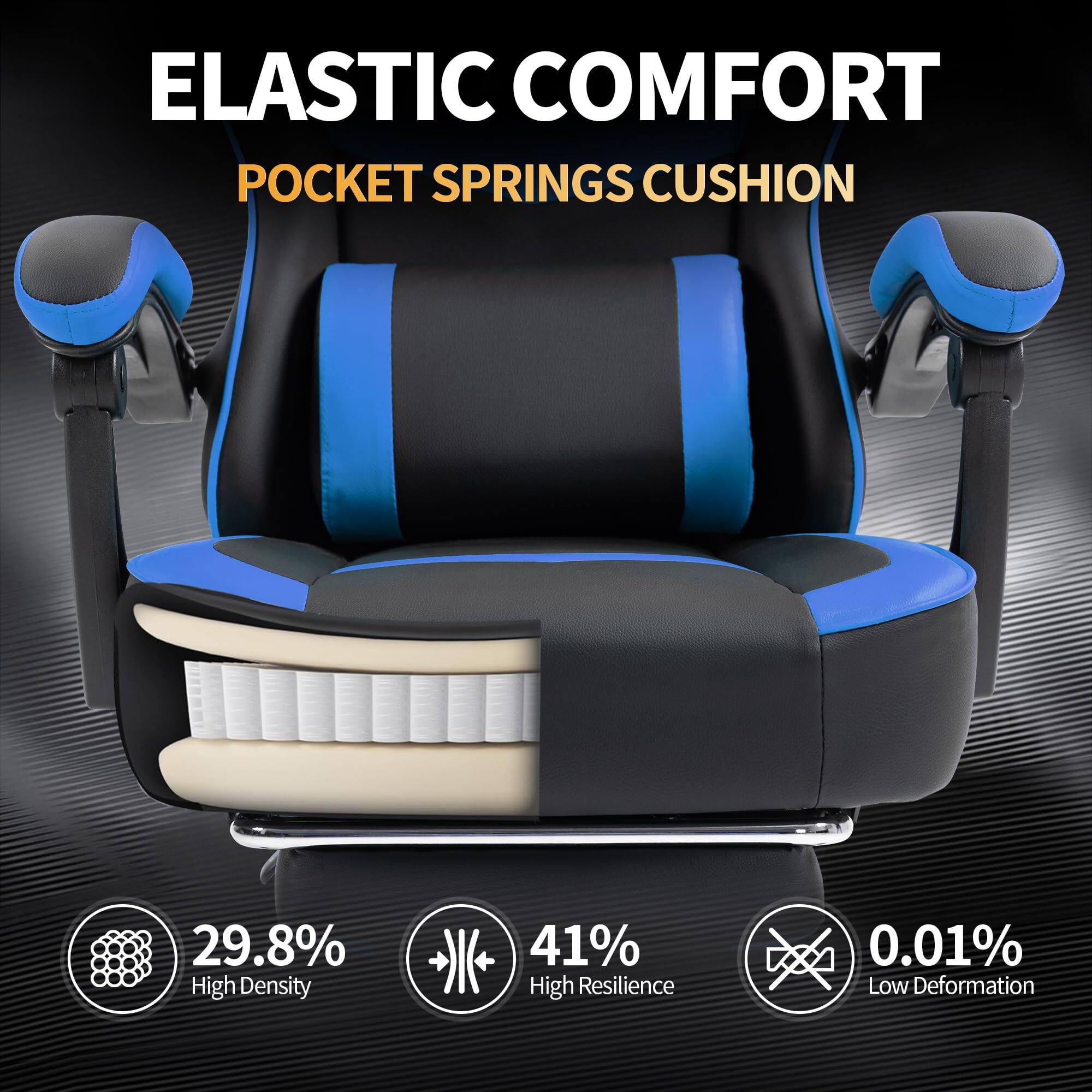 ELASTIC COMFORT  
POCKET SPRINGS CUSHION  

29.8% High Density  
41% High Resilience  
0.01% Low Deformation
