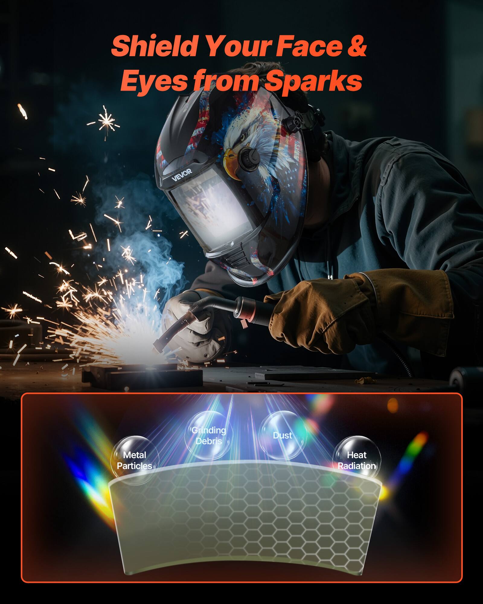 Shield Your Face & Eyes from Sparks

VEVOR

Metal Particles  
Grinding Debris  
Dust  
Heat Radiation