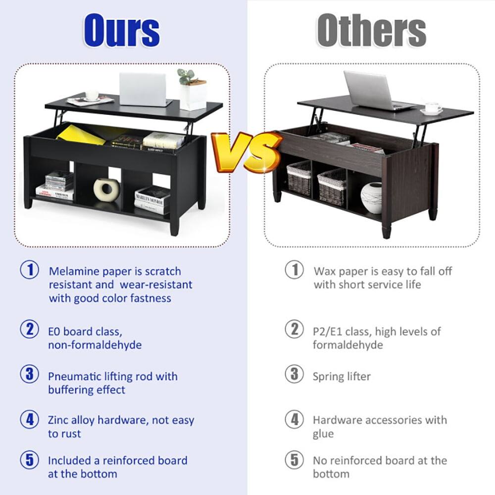 **Ours**

1. Melamine paper is scratch resistant and wear-resistant with good color fastness
2. EO board class, non-formaldehyde
3. Pneumatic lifting rod with buffering effect
4. Zinc alloy hardware, not easy to rust
5. Included a reinforced board at the bottom

**Others**

1. Wax paper is easy to fall off with short service life
2. P2/E1 class, high levels of formaldehyde
3. Spring lifter
4. Hardware accessories with glue
5. No reinforced board at the bottom