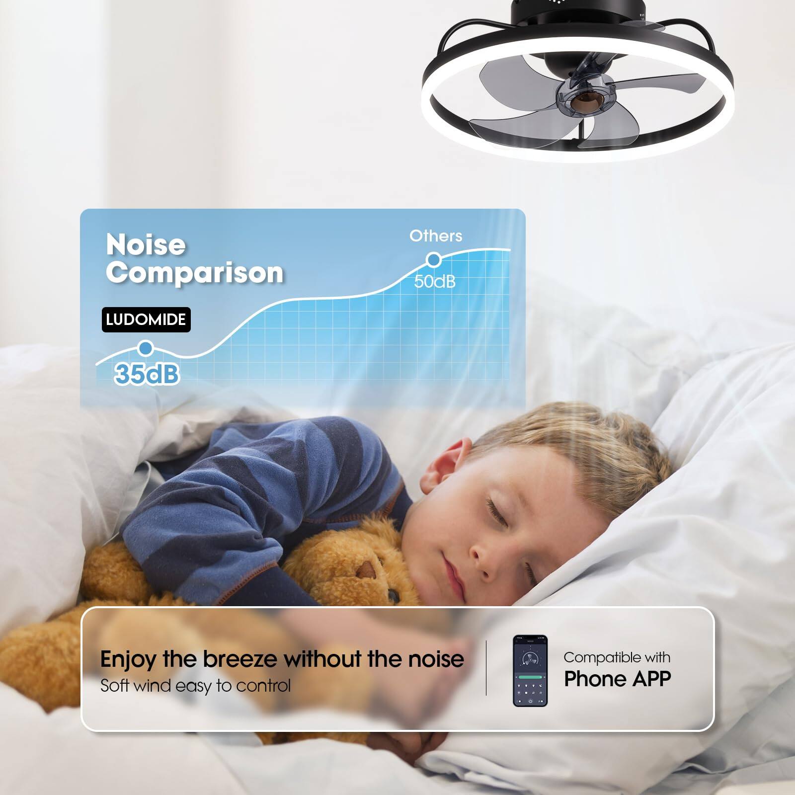 Noise Comparison  
LUDOMIDE 35dB  
Others 50dB  

Enjoy the breeze without the noise  
Soft wind easy to control  

Compatible with Phone APP