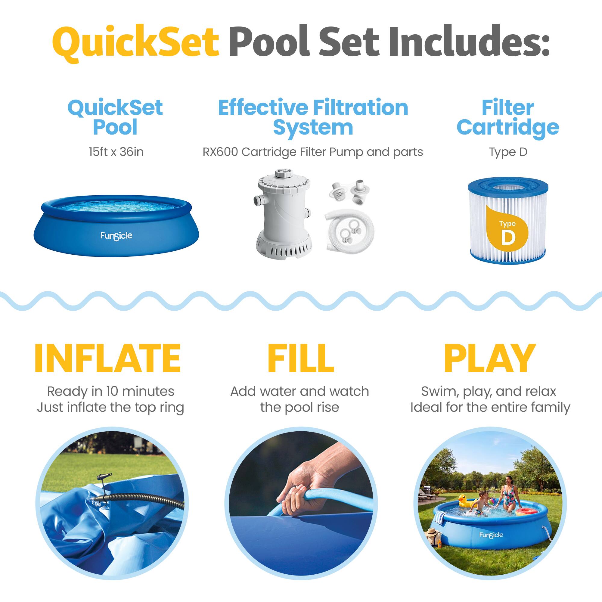 QuickSet Pool Set Includes:  
QuickSet Pool 15ft x 36in  
Effective Filtration System  
RX600 Cartridge Filter Pump and parts  
Filter Cartridge Type D  

INFLATE  
Ready in 10 minutes  
Just inflate the top ring  

FILL  
Add water and watch the pool rise  

PLAY  
Swim, play, and relax  
Ideal for the entire family  

FunGicle