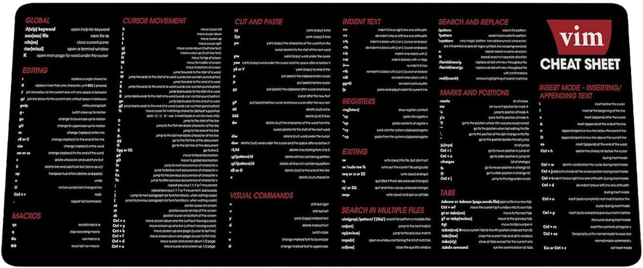 Designfullprint - Vim Cheat Sheet Mouse Pad – Quick Reference Desk Mat for Programmers, Hackers & Software Engineers - Multicolor