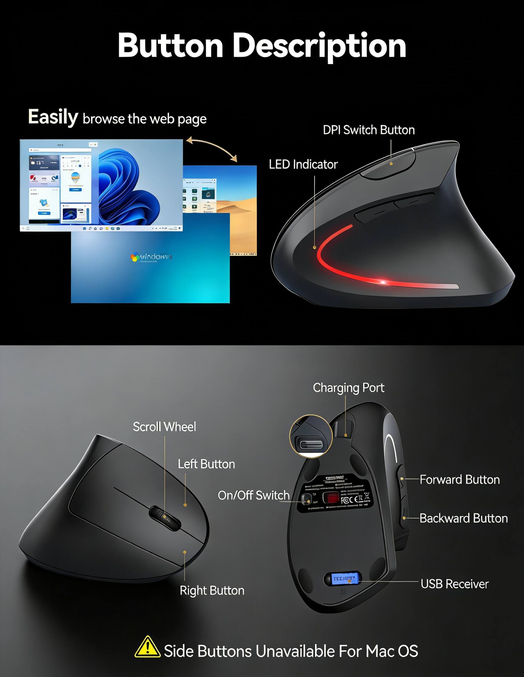 Button Description

Easily browse the web page

- DPI Switch Button
- LED Indicator
- Scroll Wheel
- Left Button
- On/Off Switch
- Right Button
- Charging Port
- Forward Button
- Backward Button
- USB Receiver

Side Buttons Unavailable For Mac OS