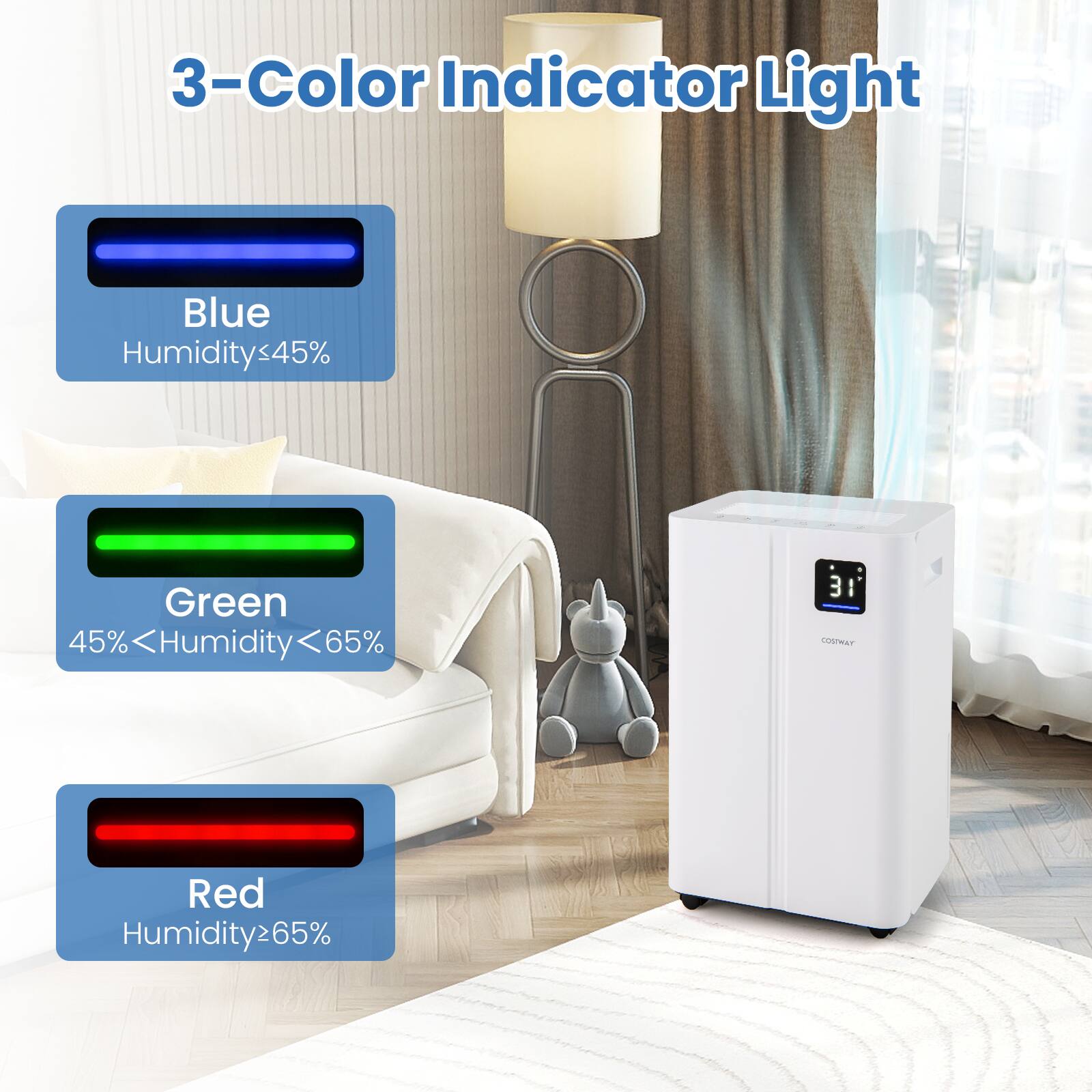 3-Color Indicator Light

Blue
Humidity ≤ 45%

Green
45% < Humidity < 65%

Red
Humidity ≥ 65%