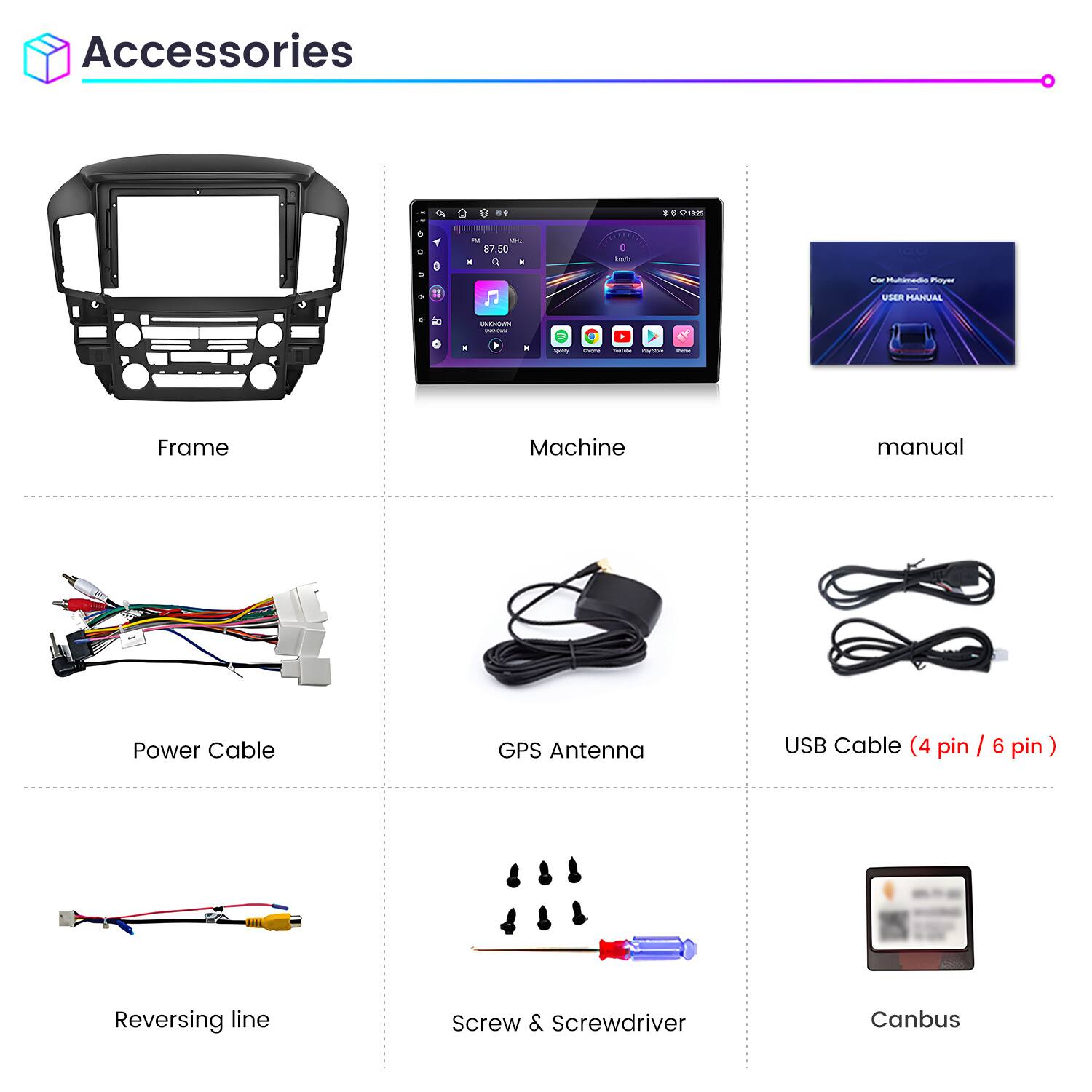 Accessories

- Frame
- Machine
- Manual
- Power Cable
- GPS Antenna
- USB Cable (4 pin / 6 pin)
- Reversing Line
- Screw & Screwdriver
- Canbus