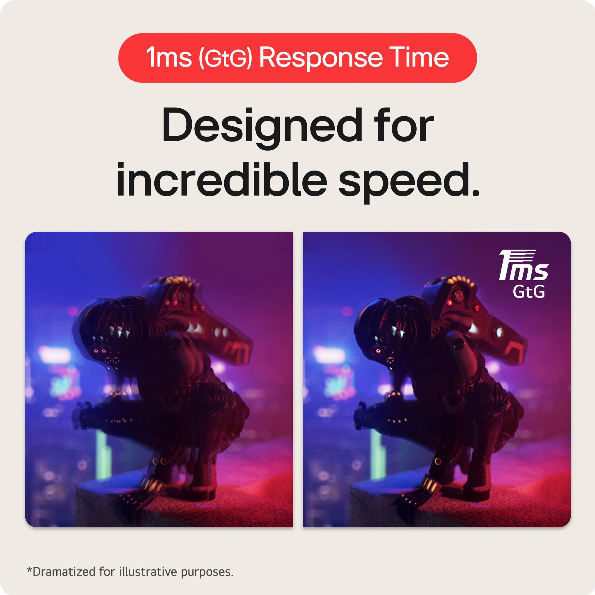1ms (GtG) Response Time

Designed for incredible speed.

*1ms GtG

*Dramatized for illustrative purposes.
