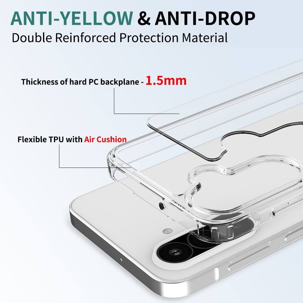 ANTI-YELLOW & ANTI-DROP  
Double Reinforced Protection Material  

Thickness of hard PC backplane - 1.5mm  

Flexible TPU with Air Cushion