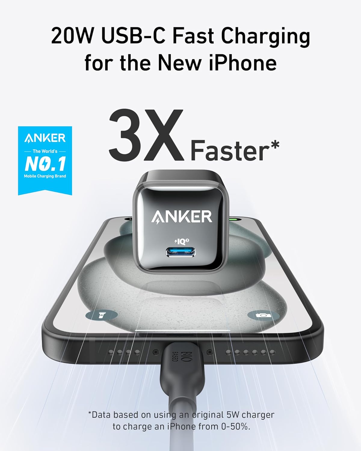 20W USB-C Fast Charging for the New iPhone

3X Faster*

ANKER
The World's NO.1 Mobile Charging Brand

*Data based on using an original 5W charger to charge an iPhone from 0-50%.