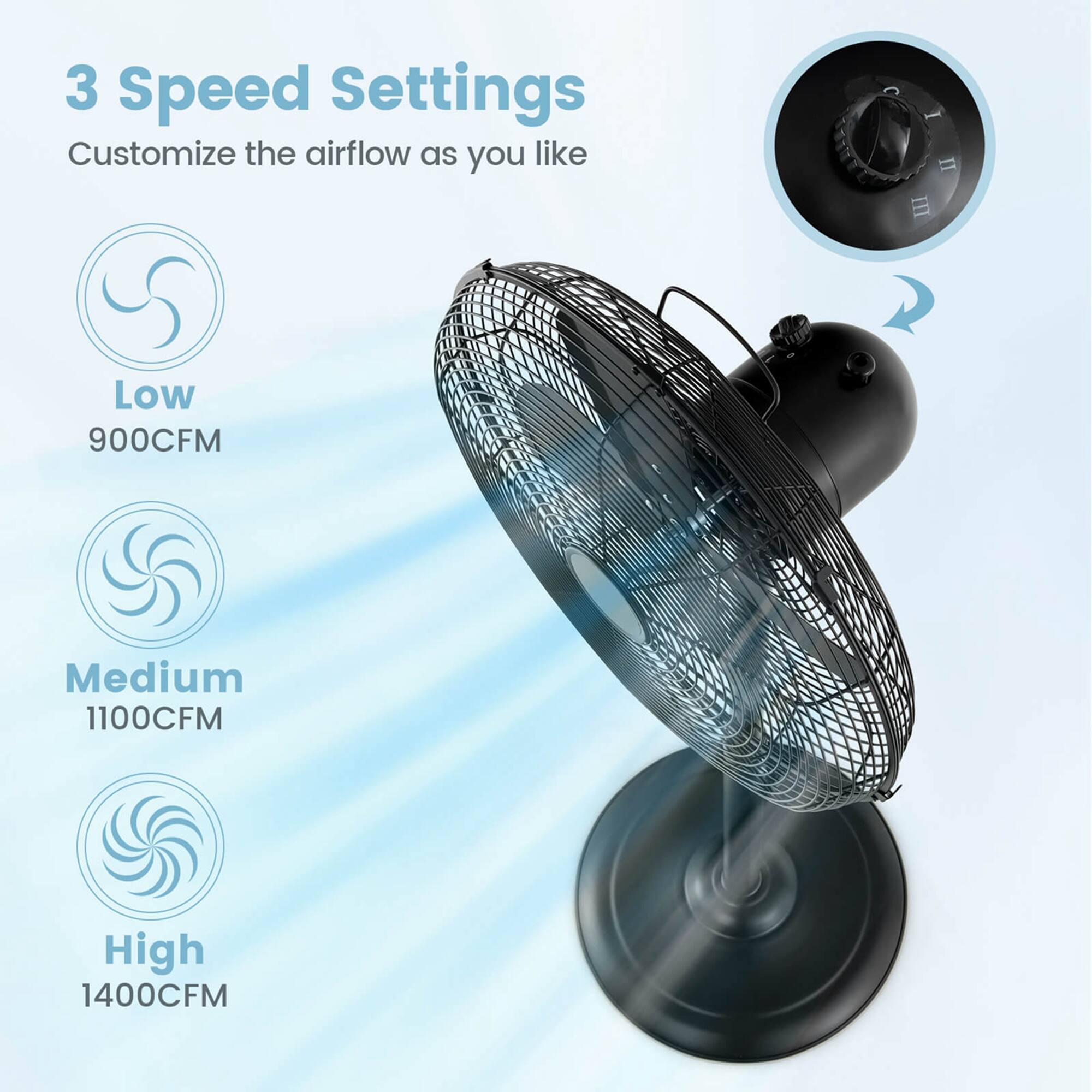 3 Speed Settings Customize the airflow as you like:

1. Low: 900CFM
2. Medium: 1100CFM
3. High: 1400CFM