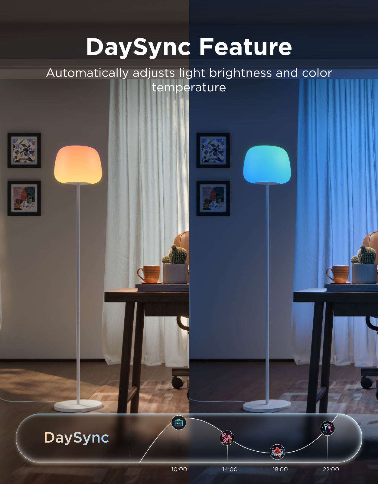 DaySync Feature  
Automatically adjusts light brightness and color temperature  

DaySync  
10:00 14:00 18:00 22:00
