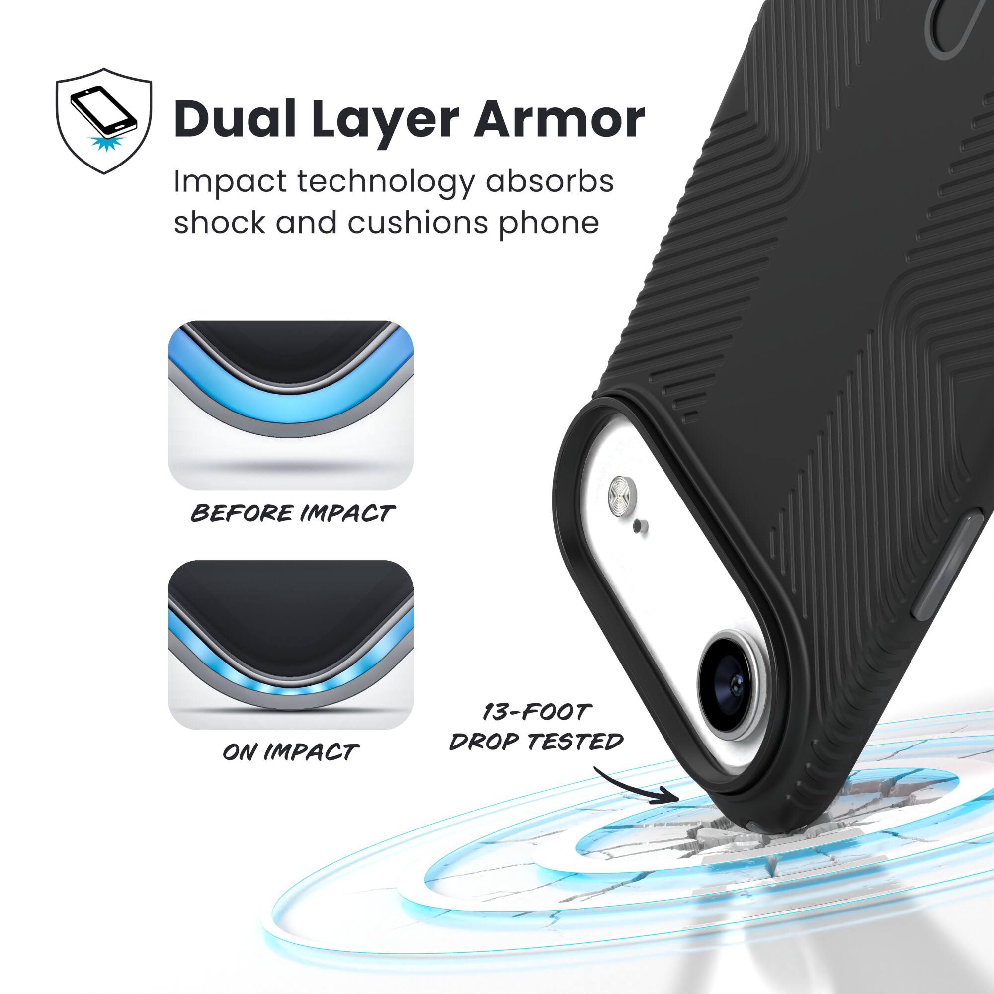 Dual Layer Armor  
Impact technology absorbs shock and cushions phone  

BEFORE IMPACT  
ON IMPACT  

13-FOOT DROP TESTED
