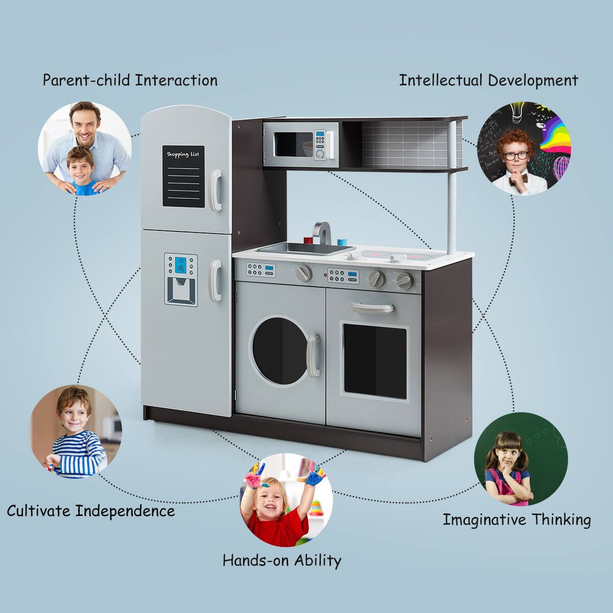 Parent-child Interaction  
Intellectual Development  
Cultivate Independence  
Imaginative Thinking  
Hands-on Ability