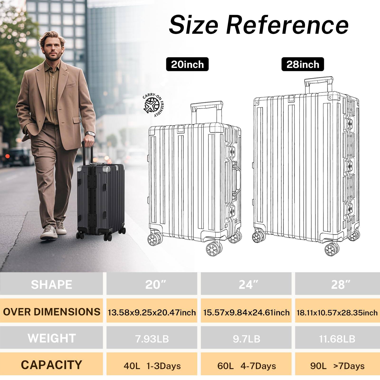 Size Reference

20inch 28inch

CARRY-ON FRIENDLY

SHAPE

OVER DIMENSIONS

20" 13.58x9.25x20.47inch

24" 15.57x9.84x24.61inch

28" 18.11x10.57x28.35inch

WEIGHT

7.93LB

9.7LB

11.68LB

CAPACITY

40L 1-3Days

60L 4-7Days

90L >7Days