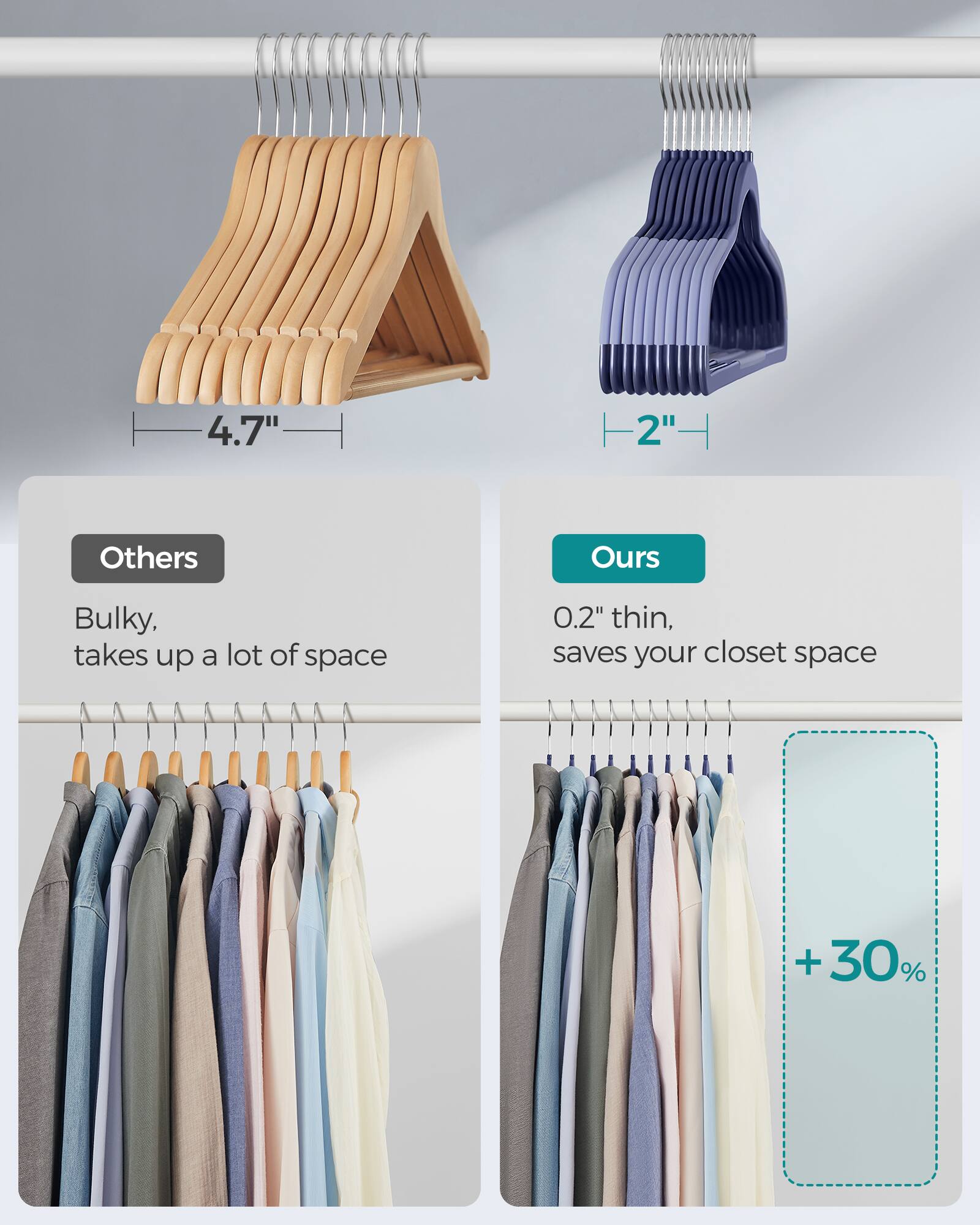 4.7" F 2" Others Bulky, takes up a lot of space 0.2" thin, saves your closet space + 30%