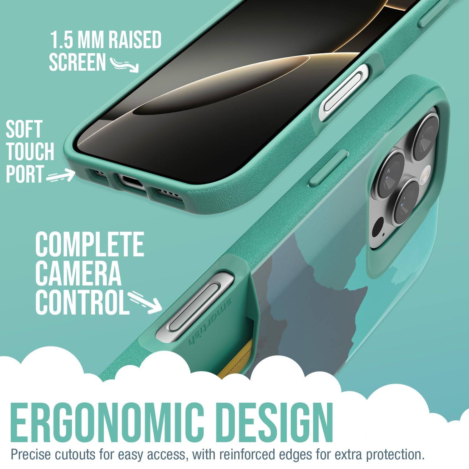 1.5 MM RAISED SCREEN SOFT TOUCH PORT COMPLETE CAMERA CONTROL ERGONOMIC DESIGN

Precise cutouts for easy access, with reinforced edges for extra protection.