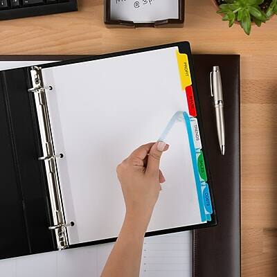 PAC @ PROFIT SHAR TRENDS BALES COSTS