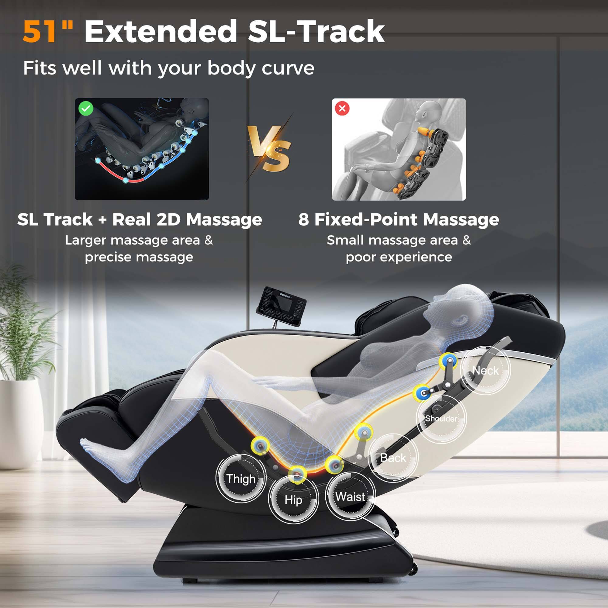 The text on the image is grouped and corrected as follows:

51" Extended SL-Track Fits well with your body curve VS x SL Track + Real 2D Massage 8 Fixed-Point Massage Larger massage area & Small massage area & precise massage poor experience Neck, Shoulder, Back, Thigh, Hip, Waist.