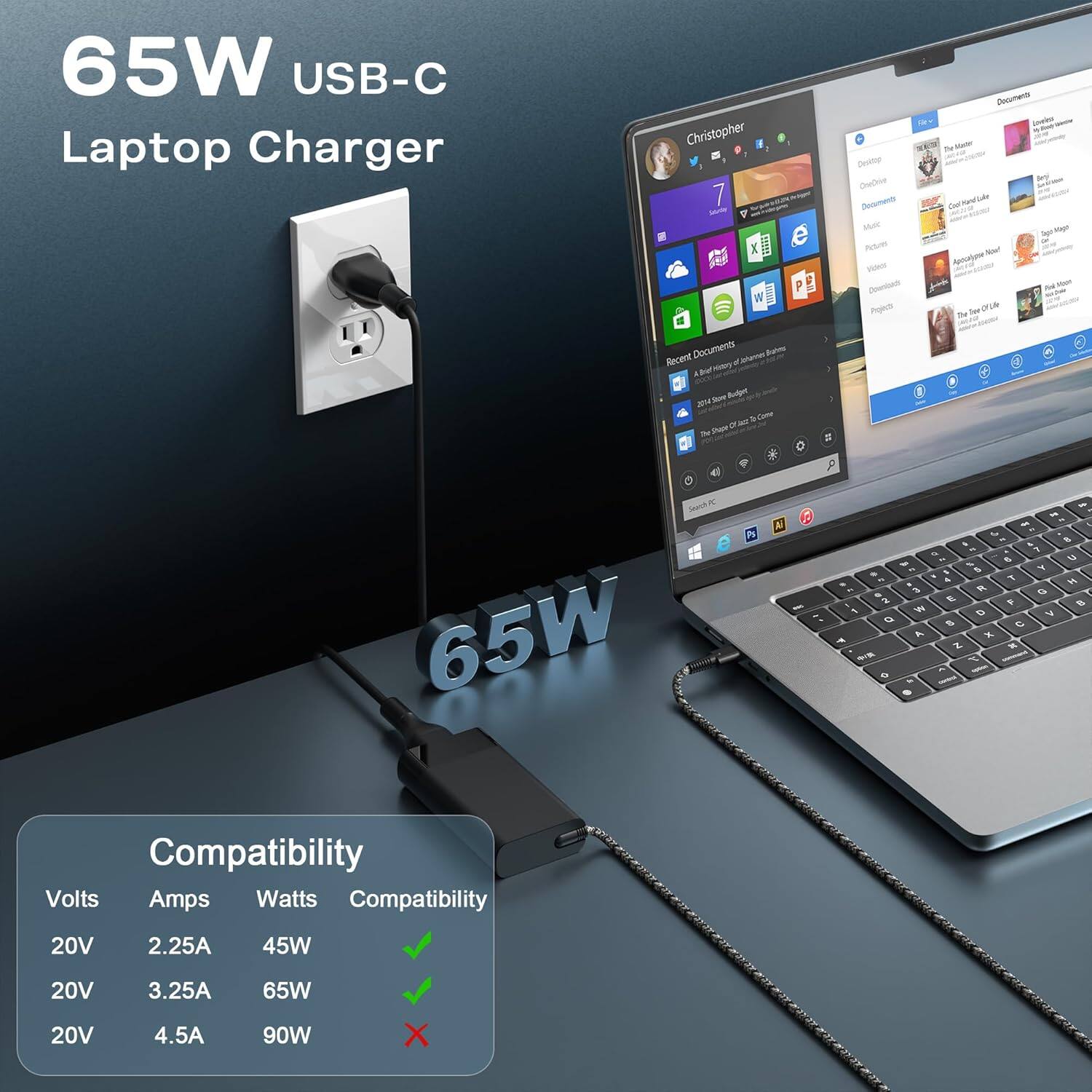 Core Tech Slim 65W USB C Laptop Charger – Compatible with HP Spectre ...