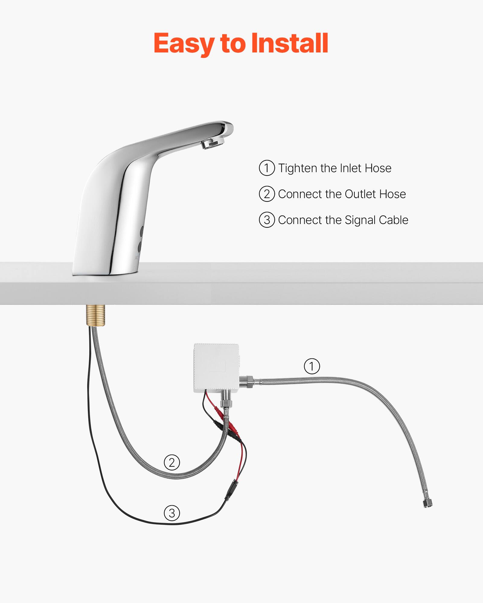 Easy to Install

1. Tighten the Inlet Hose
2. Connect the Outlet Hose
3. Connect the Signal Cable