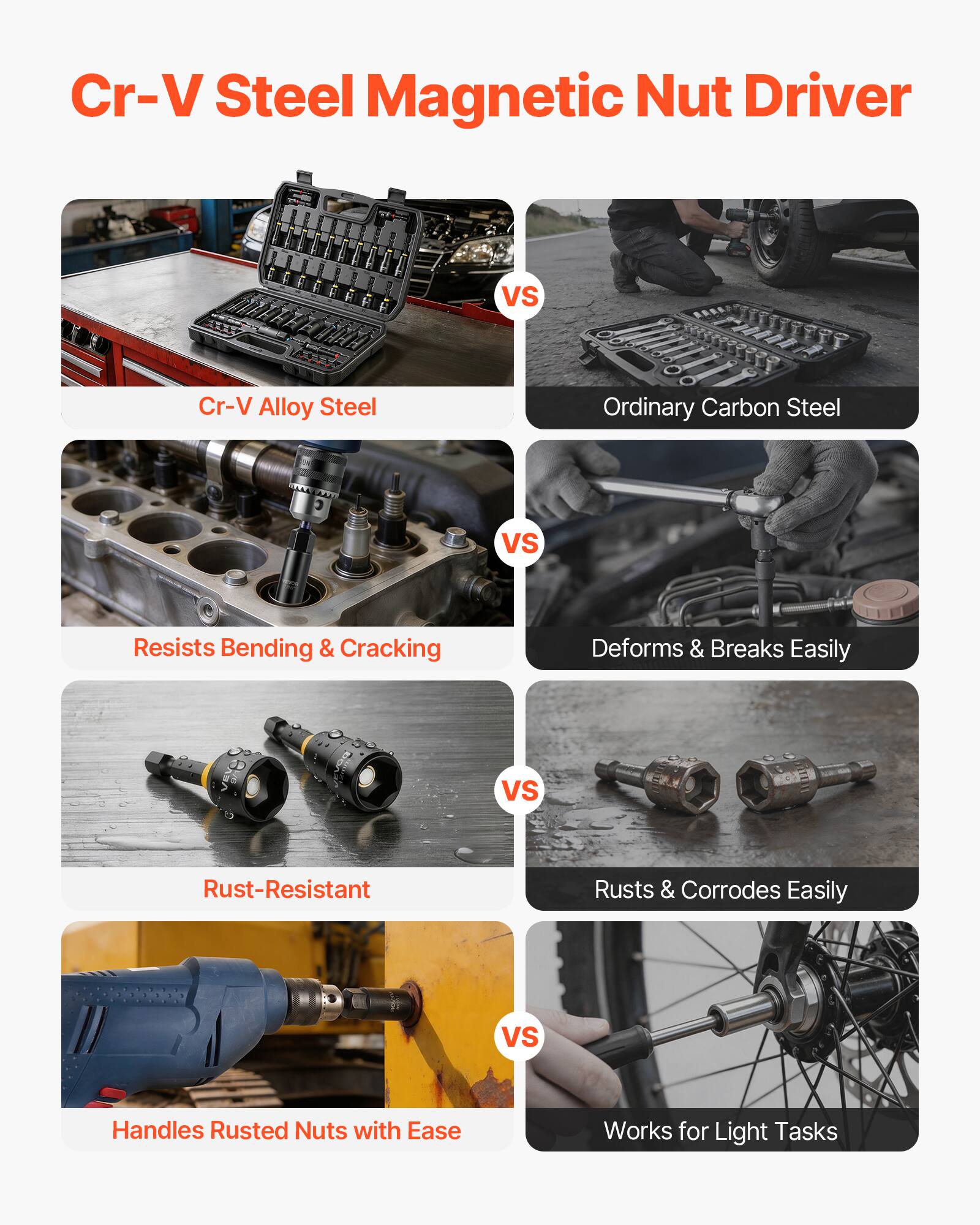 Cr-V Steel Magnetic Nut Driver Vs Cr-V Alloy Steel Ordinary Carbon Steel  
- Resists Bending & Cracking  
- Deforms & Breaks Easily  
- Rust-Resistant  
- Rusts & Corrodes Easily  
- Handles Rusted Nuts with Ease  
- Works for Light Tasks