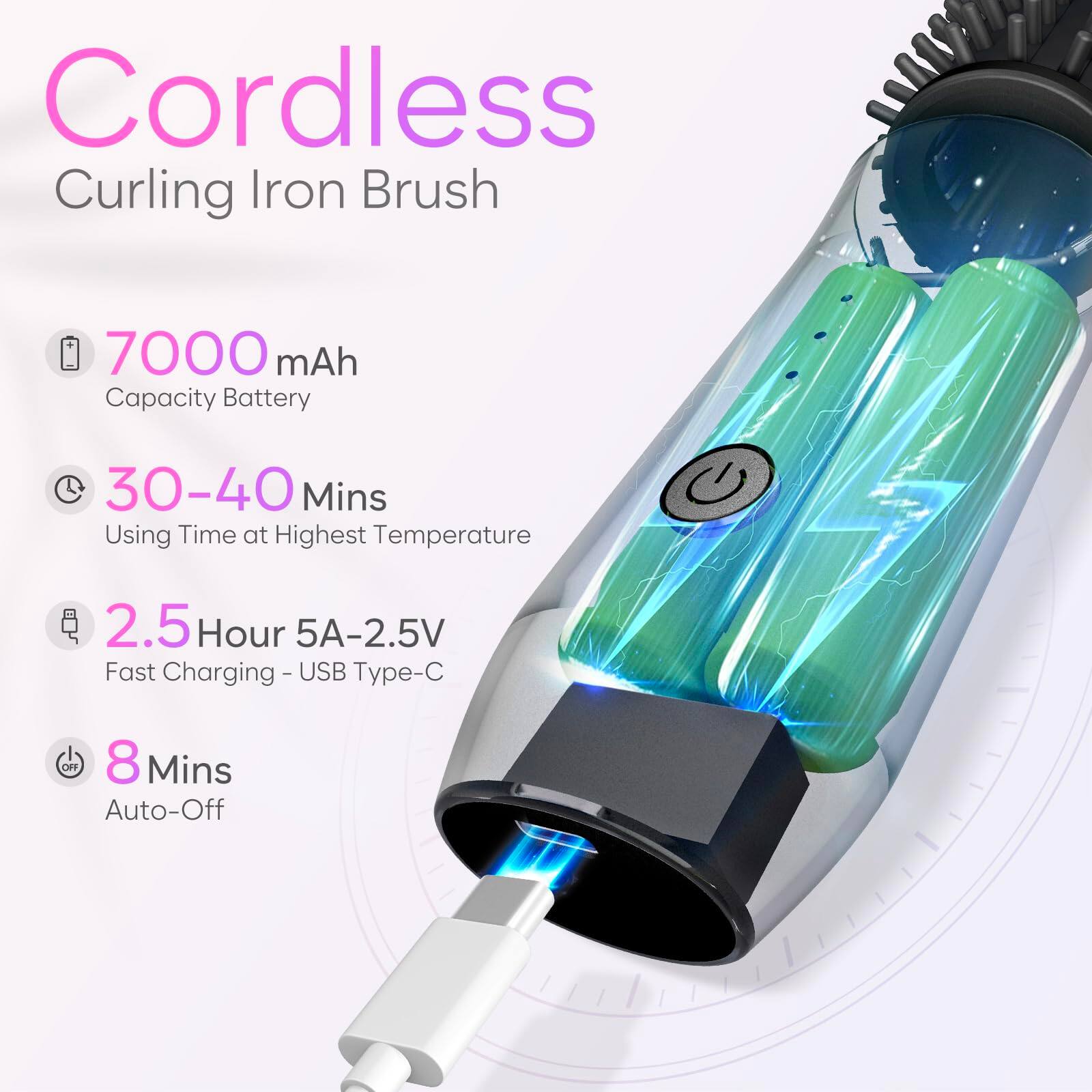 Cordless Curling Iron Brush

- 7000 mAh Capacity Battery
- 30-40 Mins Using Time at Highest Temperature
- 2.5 Hour 5A-2.5V Fast Charging - USB Type-C
- 8 Mins Auto-Off