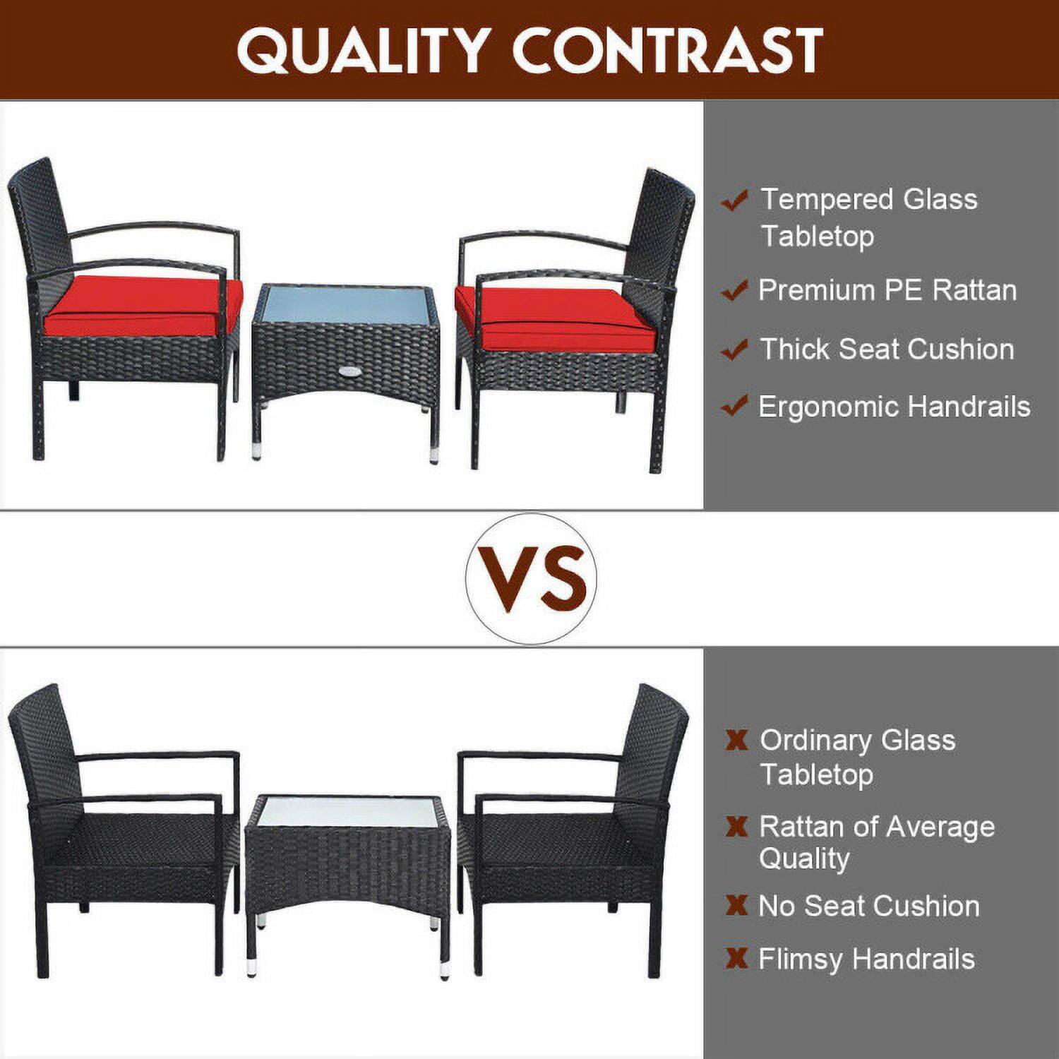 QUALITY CONTRAST

Tempered Glass Tabletop  
Premium PE Rattan  
Thick Seat Cushion  
Ergonomic Handrails

VS

Ordinary Glass Tabletop  
Rattan of Average Quality  
No Seat Cushion  
Flimsy Handrails