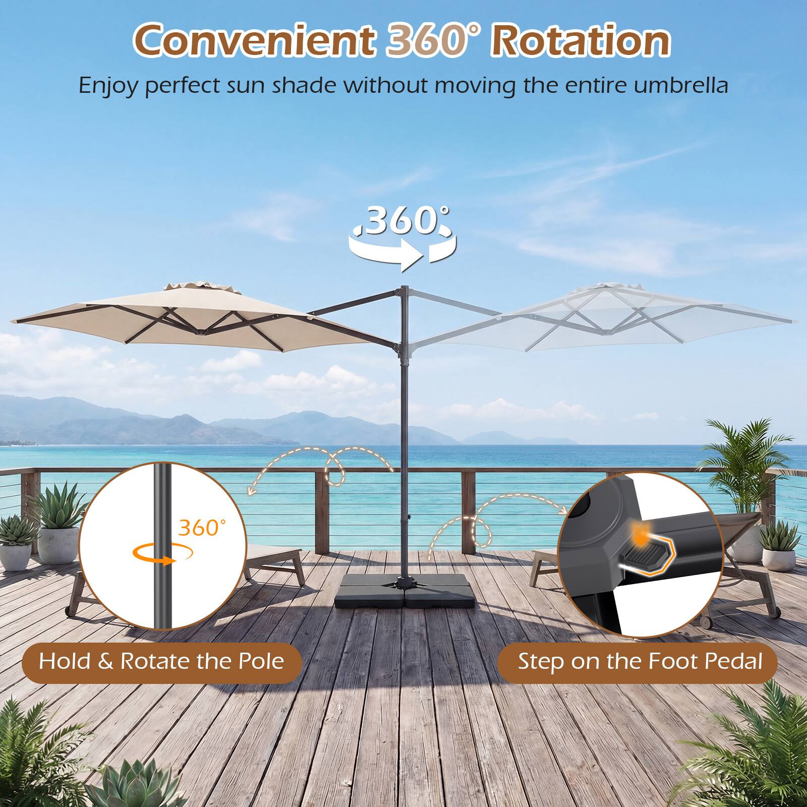 Convenient 360° Rotation  
Enjoy perfect sun shade without moving the entire umbrella  

360°  
Hold & Rotate the Pole  

Step on the Foot Pedal