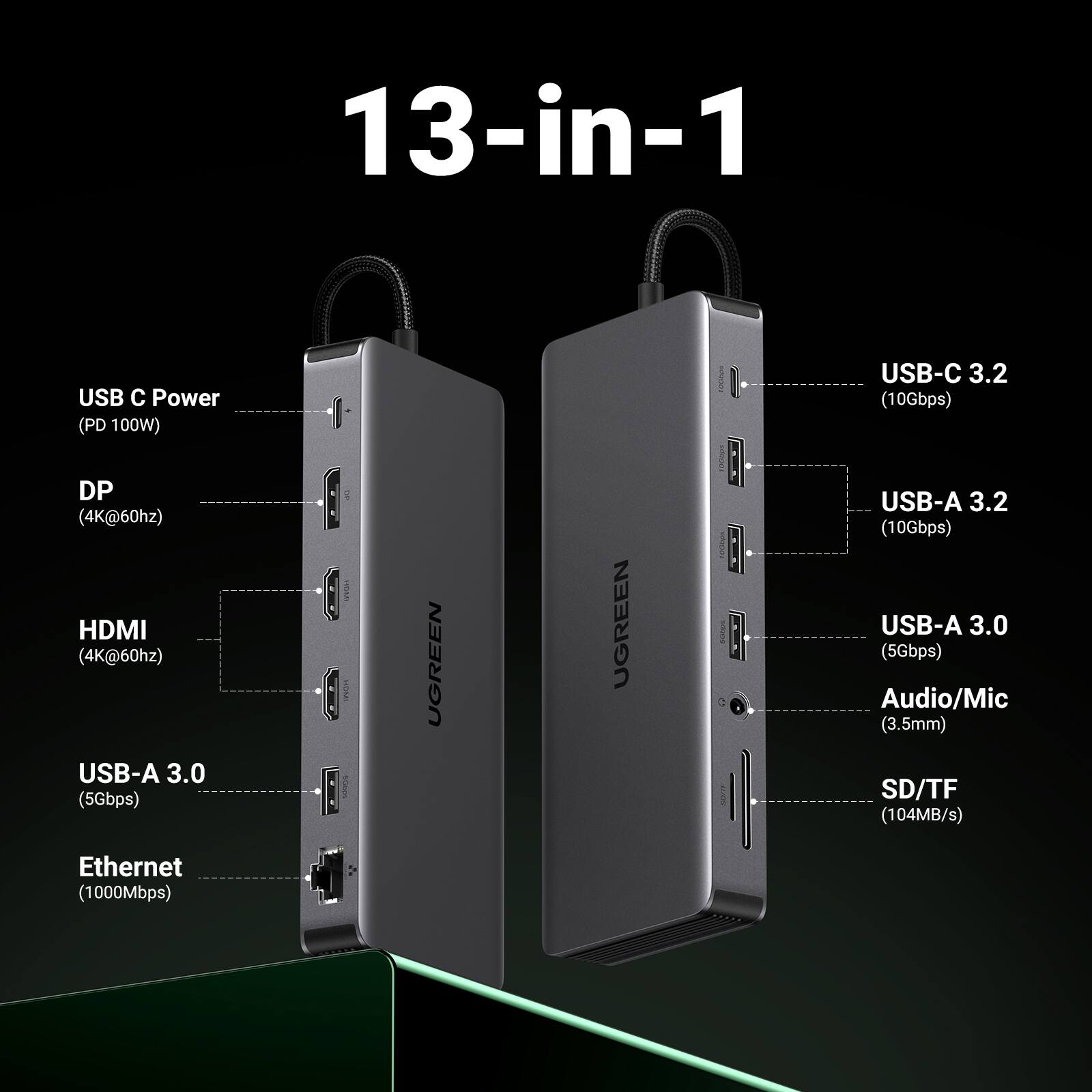 13-in-1 USB-C Power (PD 100W)  
USB-C 3.2 (10Gbps)  
DP (4K@60Hz)  
HDMI (4K@60Hz)  
USB-A 3.0 (5Gbps)  
USB-A 3.2 (10Gbps)  
USB-A 3.0 (5Gbps)  
Audio/Mic (3.5mm)  
SD/TF (104MB/s)  
Ethernet (1000Mbps)