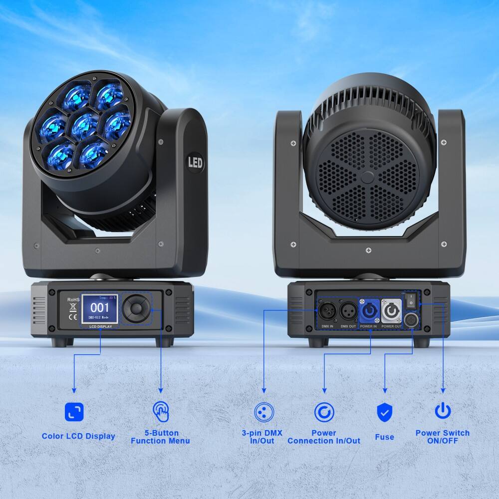 LED HOHS N - 001 - N LCO LLPLAT - OUT PORR - PORES  
Color LCD Display  
5-Button Function Menu  
3-pin DMX Power In/Out Connection  
Fuse  
Power Switch ON/OFF