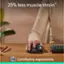 "25% less muscle strain" is a claim made by the company, and it is certified by ergonomists.
