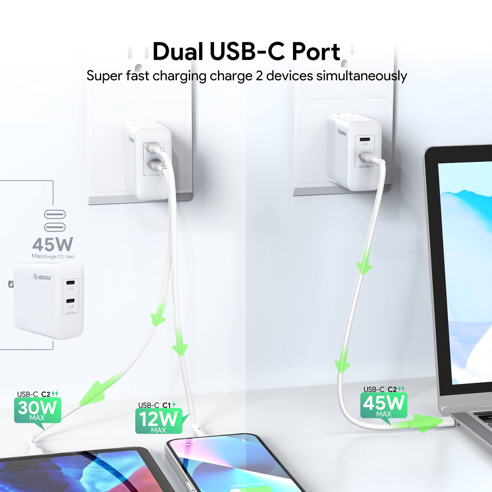 Dual USB-C Port  
Super fast charging charge 2 devices simultaneously  

45W Max (Single C2 Use)  

USB-C C2++ 30W MAX  
USB-C C1+ 12W MAX  
USB-C C2 45W MAX