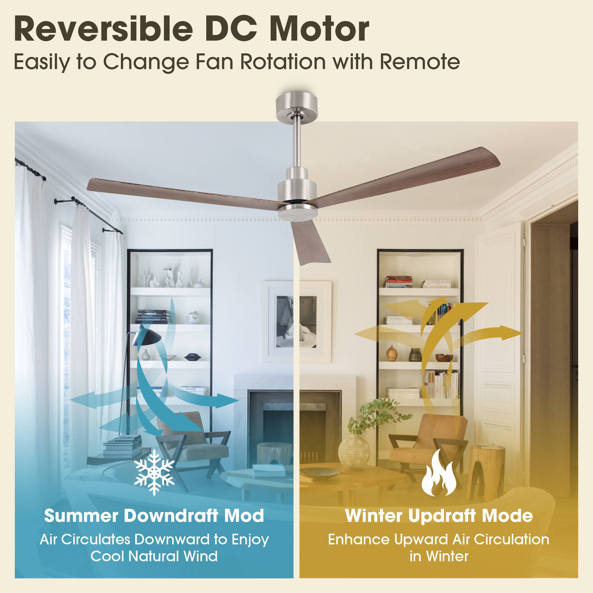 Reversible DC Motor  
Easily to Change Fan Rotation with Remote  

Summer Downdraft Mod  
Air Circulates Downward to Enjoy Cool Natural Wind  

Winter Updraft Mode  
Enhance Upward Air Circulation in Winter