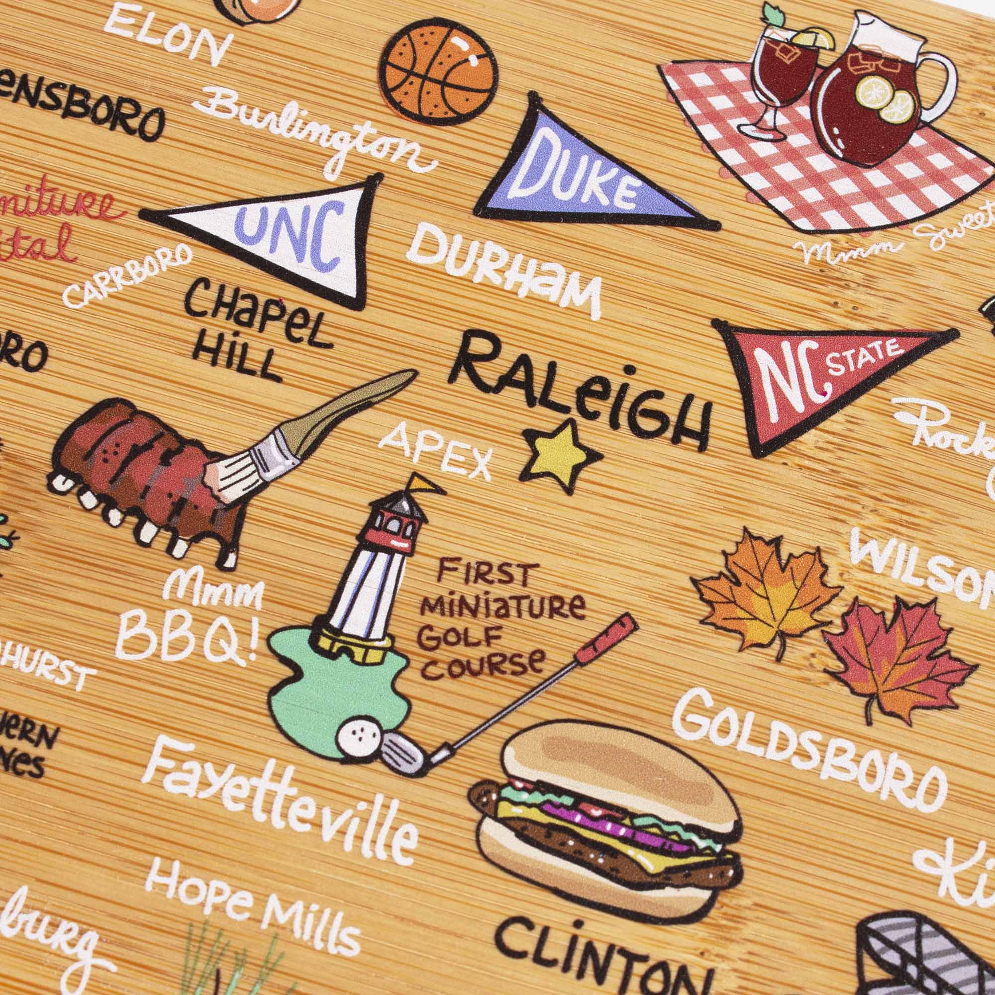 ELON  
ENSBORO  
Burlington  
UNC  
Duke  
Sweet  
CARRBORO  
CHAPEL HILL  
DURHAM  
RALEIGH  
NC STATE  
Rock  
Mmm  
MINIATURE  
FIRST  
GOLF COURSE  
HURST  
FAYETTEVILLE  
Hope Mills  
GOLDSBORO  
CLINTON  
WILSON  
Kinston