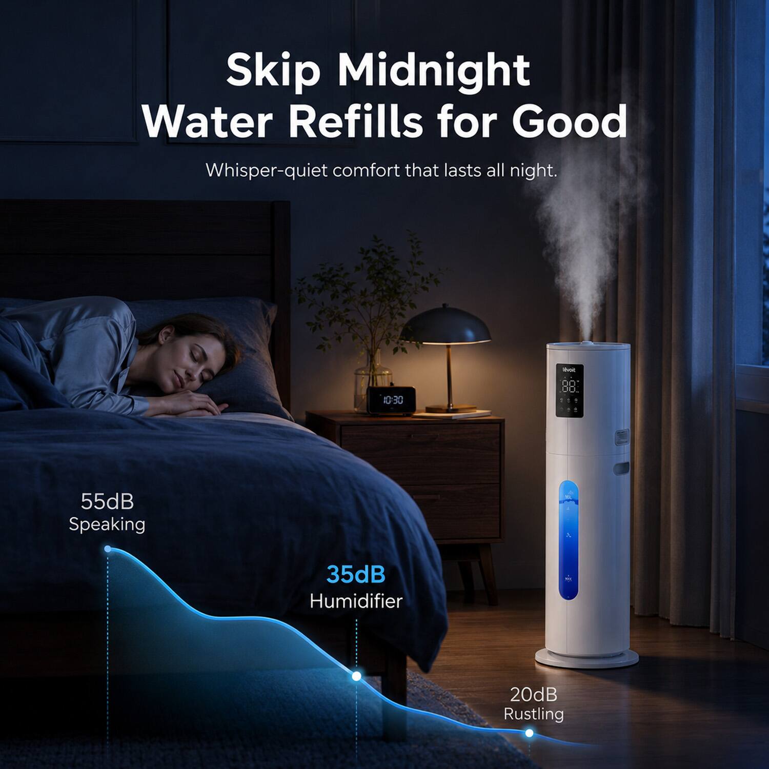 Skip Midnight Water Refills for Good  
Whisper-quiet comfort that lasts all night.

10:30  
hot BBQ  
55dB Speaking  
35dB Humidifier  
20dB Rustling