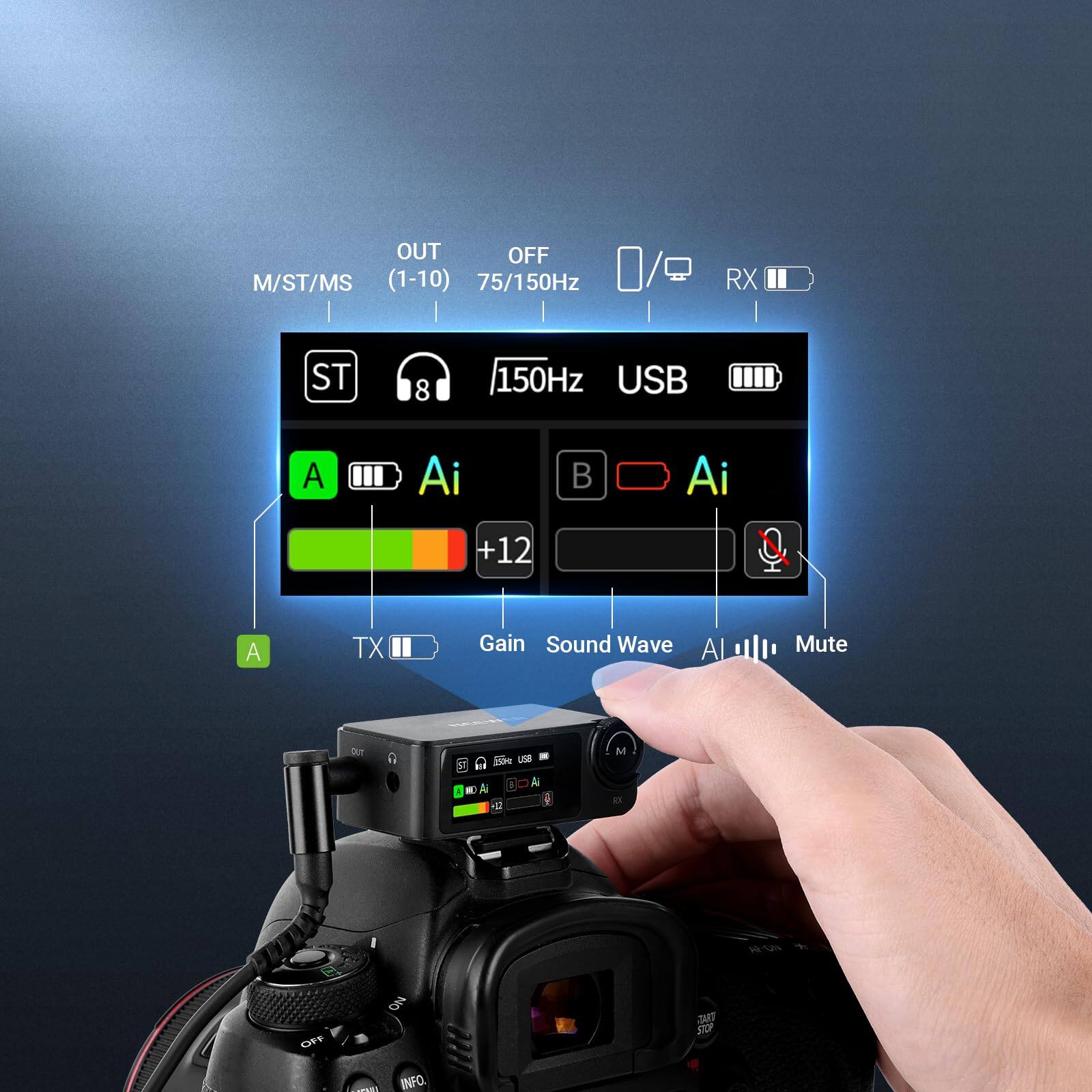 OUT OFF M/ST/MS (1-10) 75/150Hz USB A Ai +12 B Ai & A TX Gain Sound Wave Al Mute dUT M. Se Ua I A 2 OF NO TAT STOP - INFO.