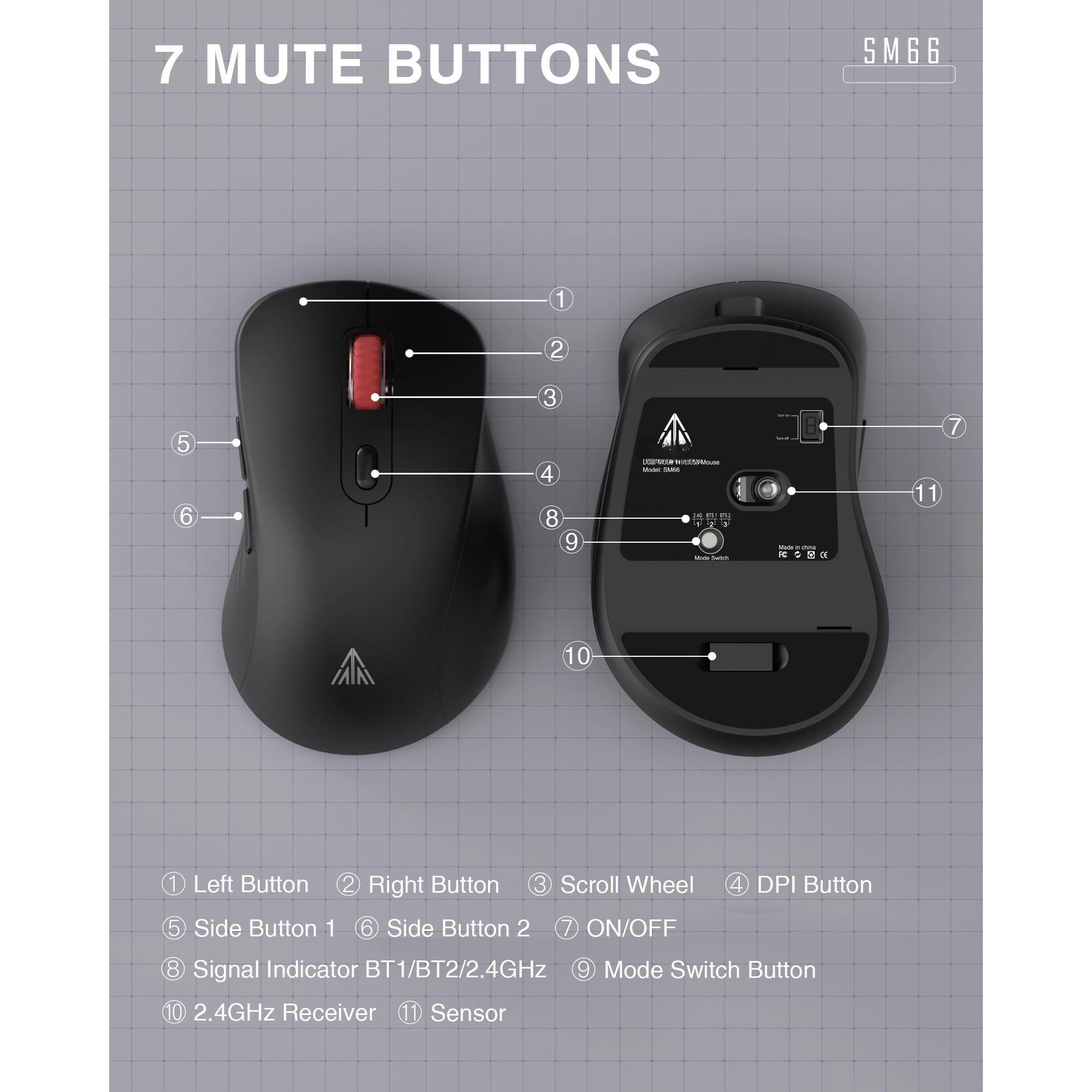 7 MUTE BUTTONS

SM66

1. Left Button
2. Right Button
3. Scroll Wheel
4. DPI Button
5. Side Button 1
6. Side Button 2
7. ON/OFF
8. Signal Indicator BT1/BT2/2.4GHz
9. Mode Switch Button
10. 2.4GHz Receiver
11. Sensor