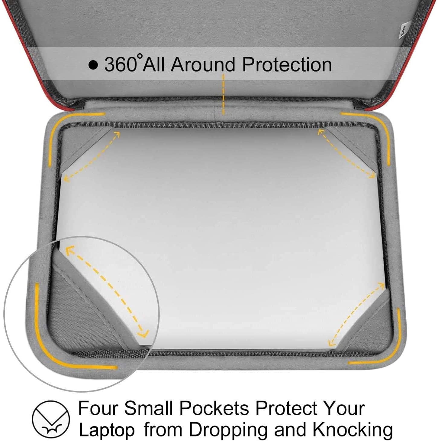 360° All Around Protection

Four Small Pockets Protect Your Laptop from Dropping and Knocking
